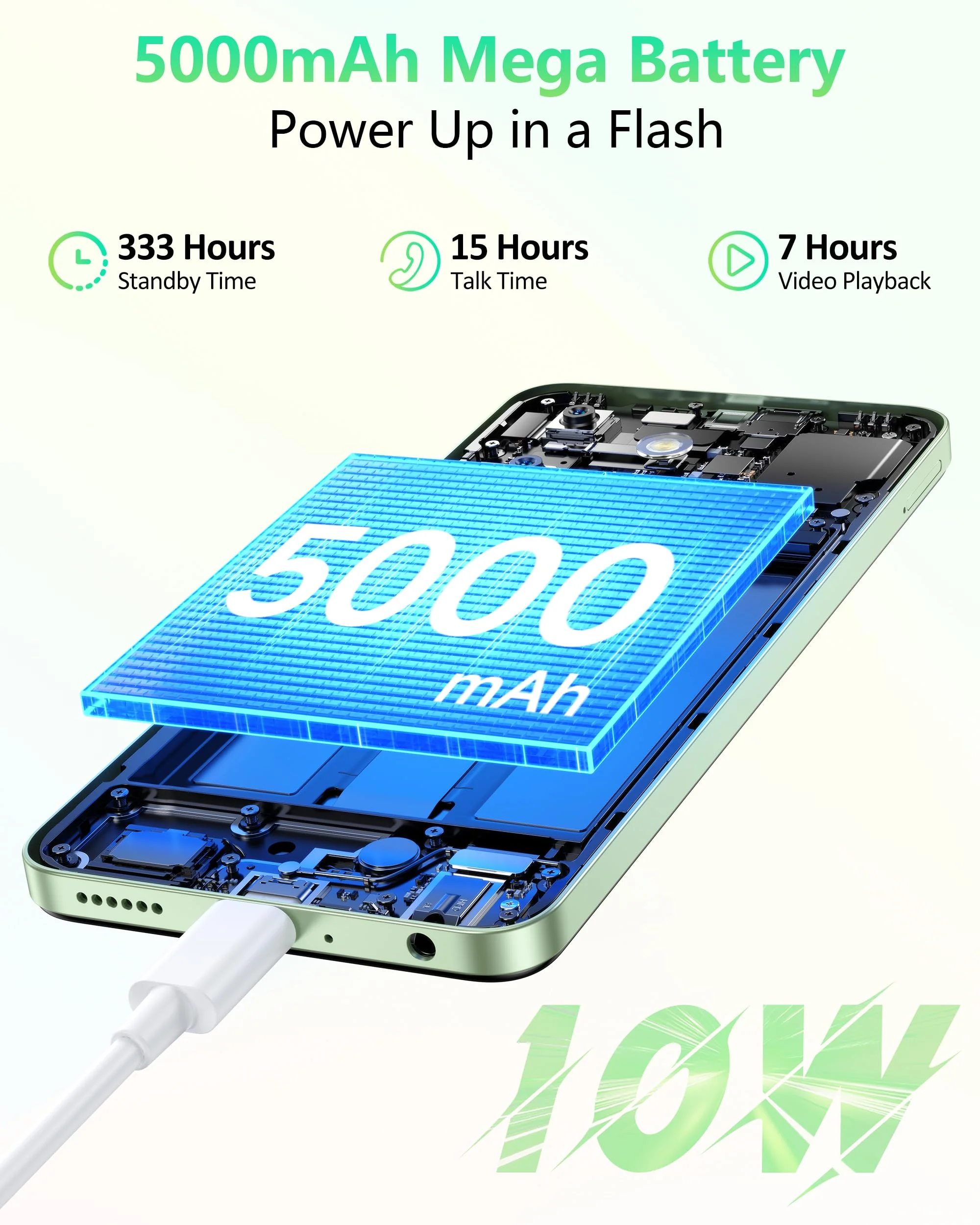 Ulefone Note 19 Smartphone Ohne Vertrag, 6GB + 64GB /512GB TF Handy Günstig, 6.56 Zoll HD+ Android 14 Smartphone, 5000mAh Batterie 8MP Kamera Simlockfreie Handy, 4G Dual SIM/Face ID/GPS-Grün - Image 12
