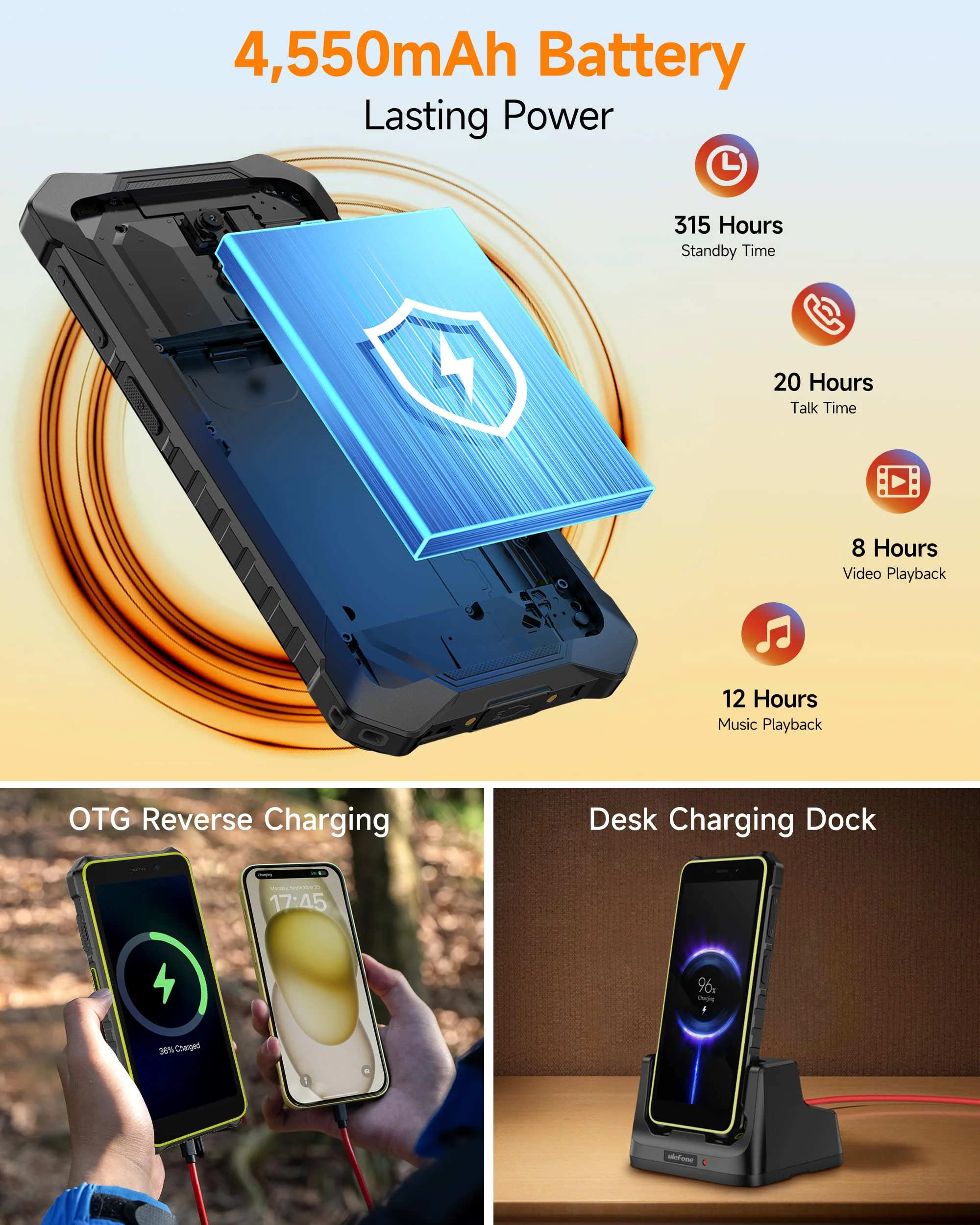 Ulefone Rugking 2 Pro Android 15 Outdoor Smartphone, Octa-Core Outdoor Handy Ohne Vertrag 8GB+128GB/2TB, 5.45" 90Hz Baustellenhandy, 4550mAh/NFC/GPS/DREI Kartenfächer/Taschenlampe/IP69K Wasserdicht - Image 5