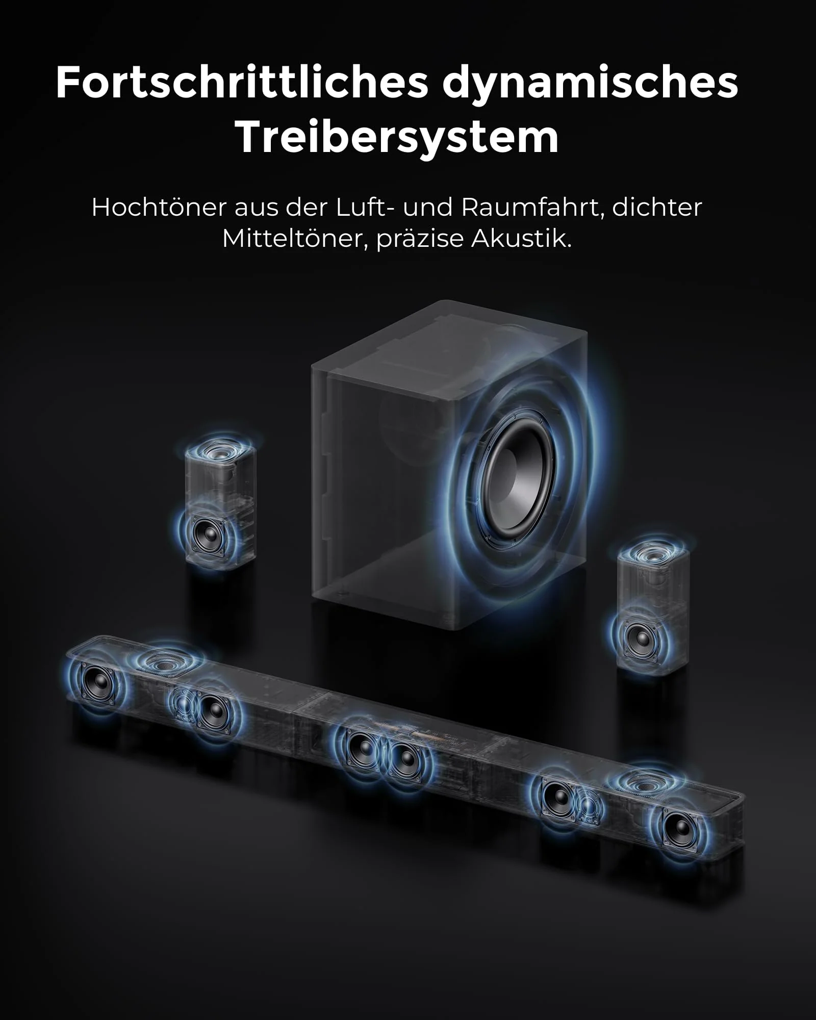 ULTIMEA Skywave X60 7.1.4ch Professionelles Kabelloses Surround Sound System für TV mit Dolby Atmos, 840W Soundbar mit 8" kabellosem Subwoofer, 28Hz Tieffrequenz, GaN-Verstärker, 4K HDR Pass-Through - Image 8