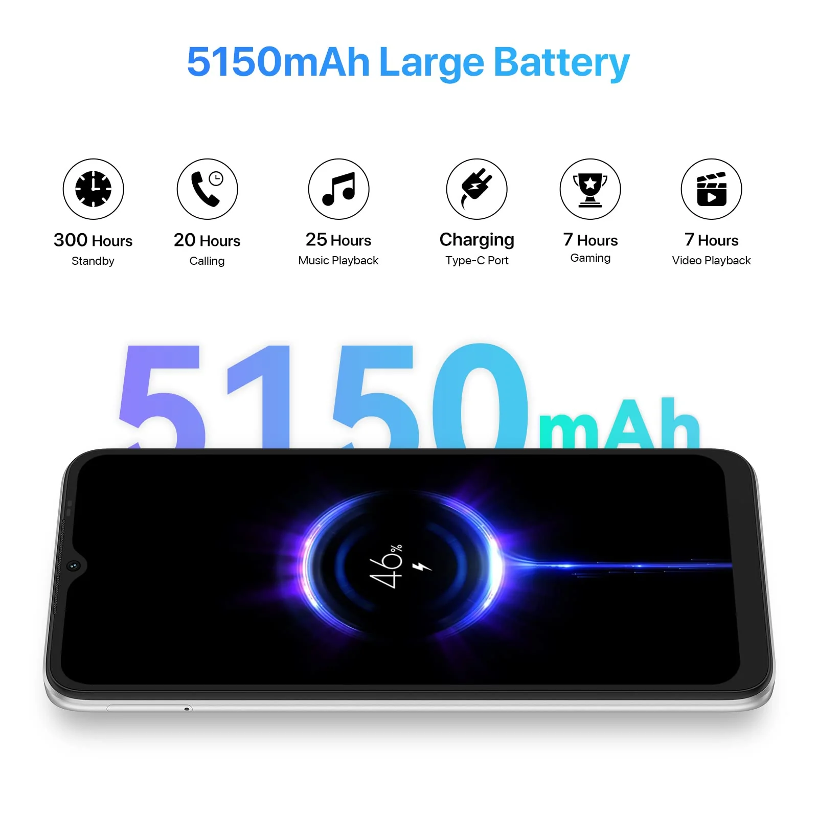 UMIDIGI C1 Max Android 12 Günstig Smartphone Ohne Vertrag, 5150 mAh Akku mit Typ-C,6.52 Zoll HD+ Display, Kamera 50 MP, 6+ 128GB(Erweitern 256 GB) Dual SIM Handy zum Senioren Kinder Geschäft - Image 2