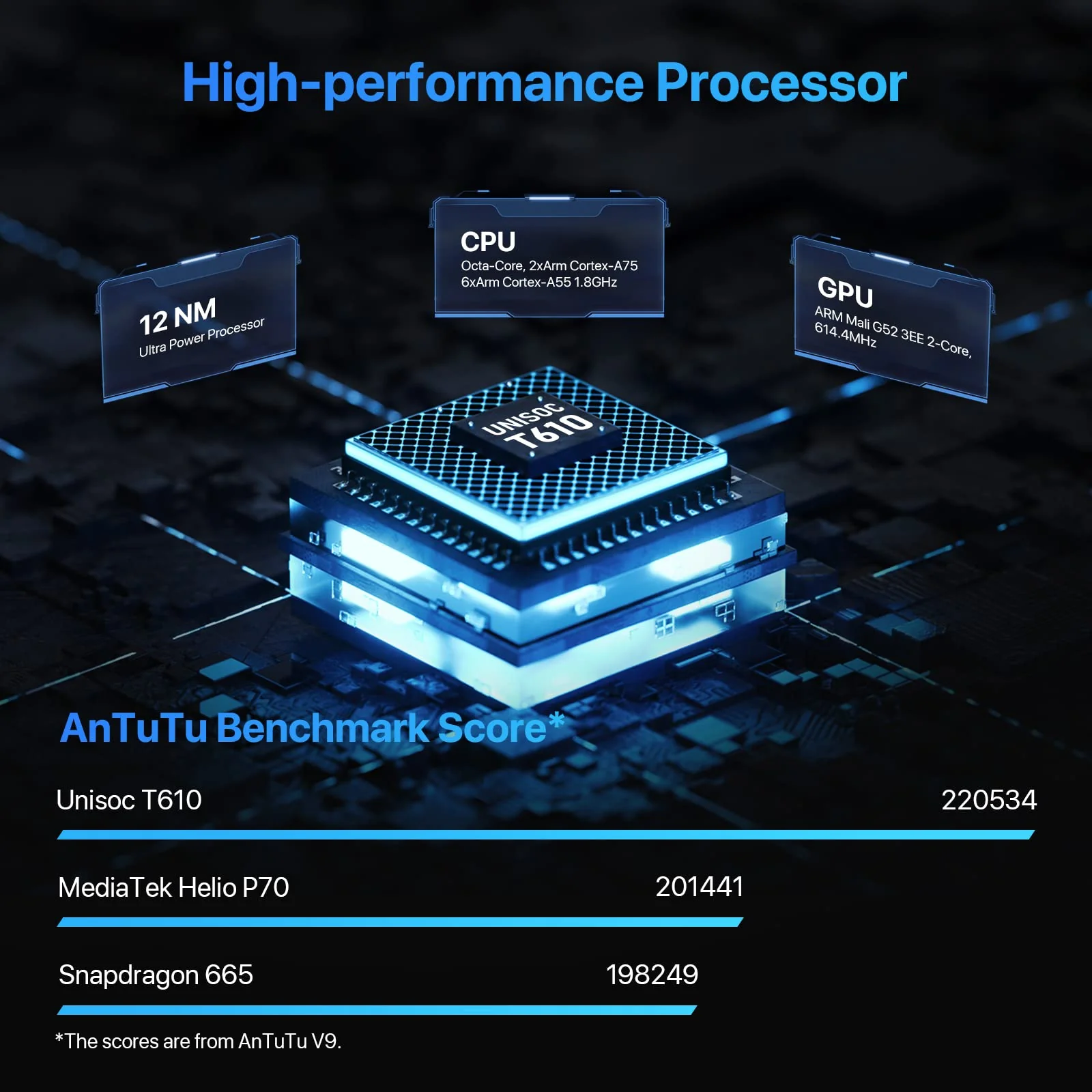 UMIDIGI C1 Max Android 12 Günstig Smartphone Ohne Vertrag, 5150 mAh Akku mit Typ-C,6.52 Zoll HD+ Display, Kamera 50 MP, 6+ 128GB(Erweitern 256 GB) Dual SIM Handy zum Senioren Kinder Geschäft - Image 5