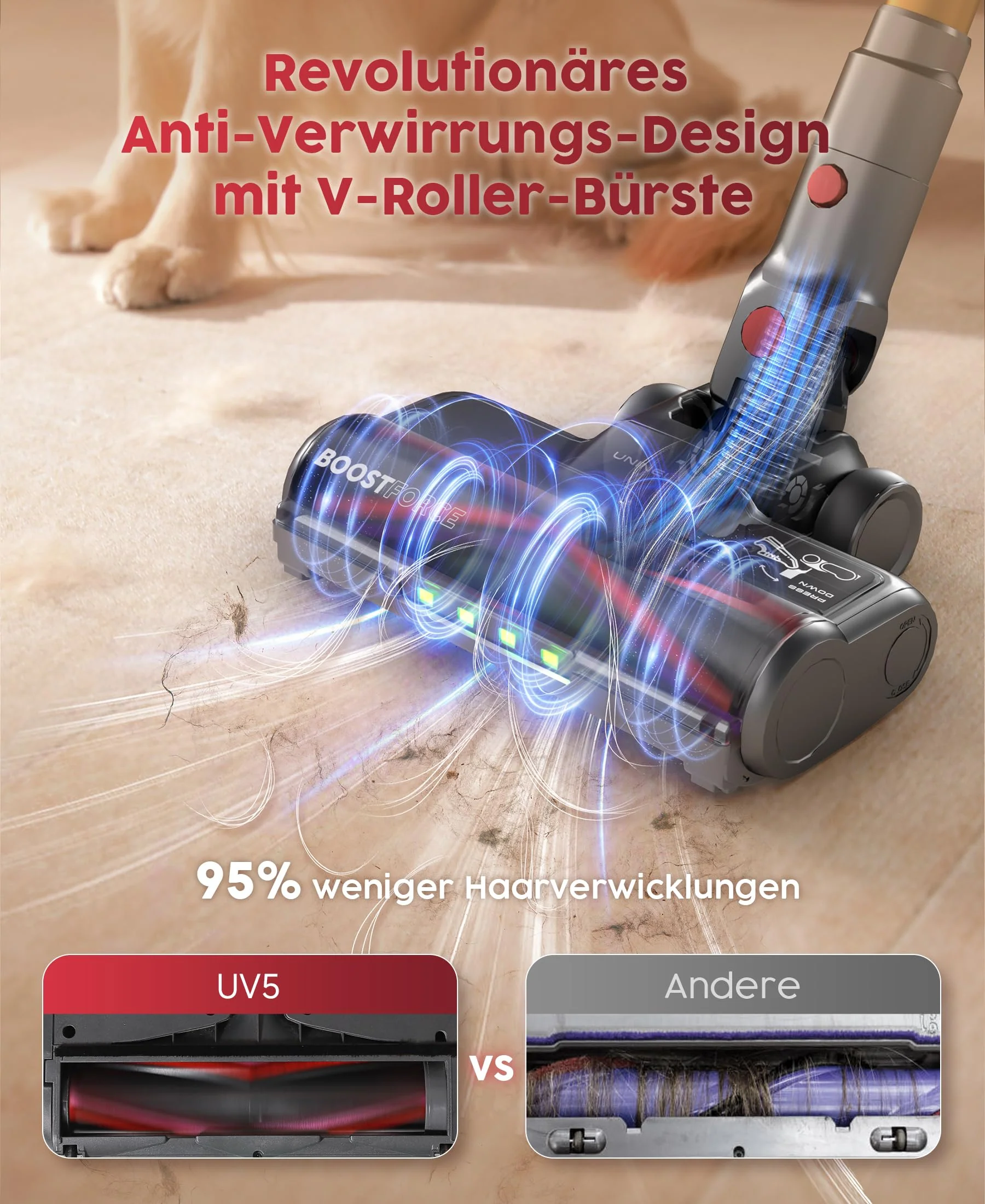 UNINELL HOME Akku Staubsauger,48000Pa/550W/65Mins Staubsauger Kabellos mit Selbststehende,1.6L Akkustaubsauger mit Anti-Tangle-Bürste,LED Touchscreen,Super Leise für Hartböden Teppiche Tierhaare Auto - Image 2