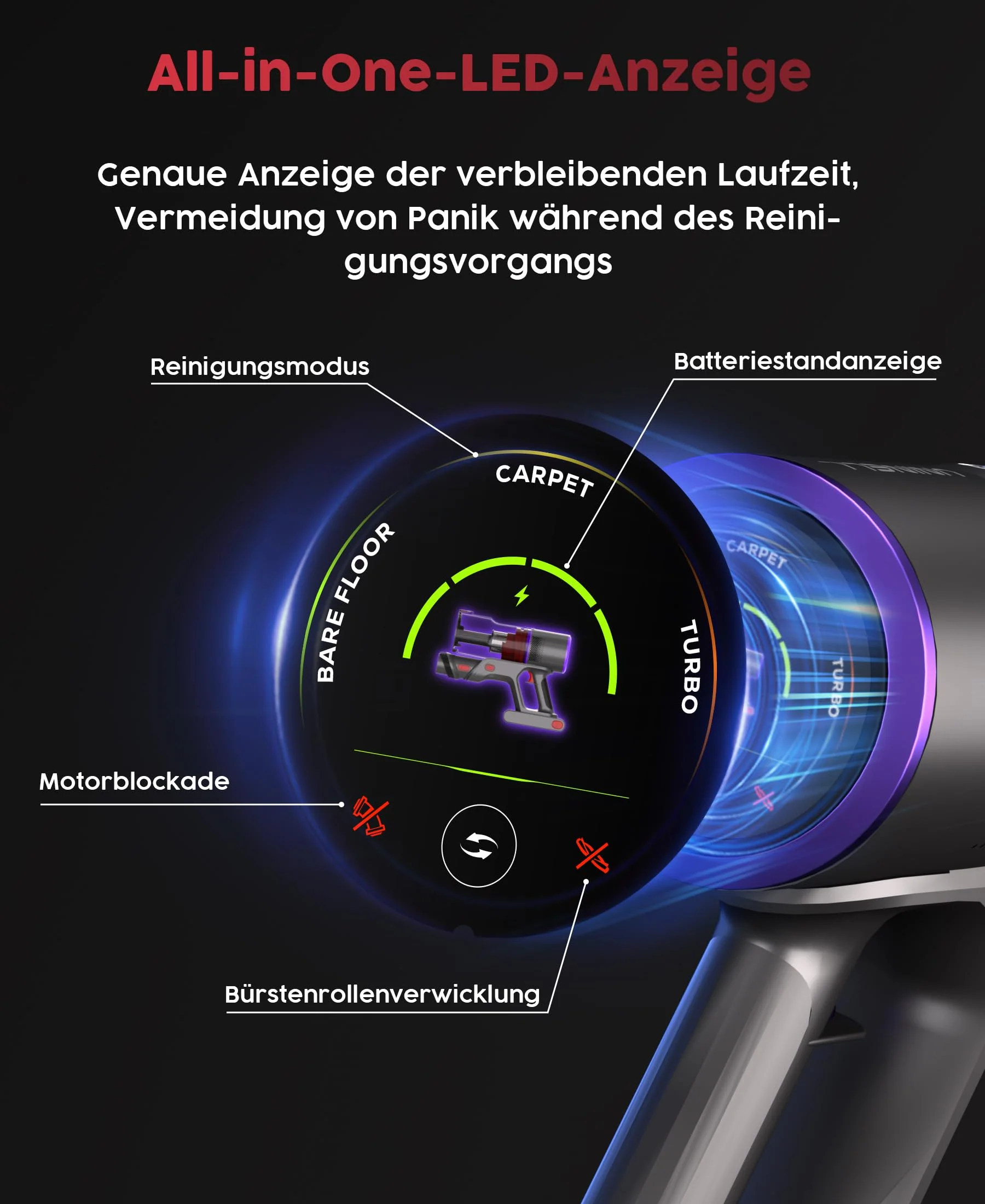 UNINELL HOME Akku Staubsauger,48000Pa/550W/65Mins Staubsauger Kabellos mit Selbststehende,1.6L Akkustaubsauger mit Anti-Tangle-Bürste,LED Touchscreen,Super Leise für Hartböden Teppiche Tierhaare Auto - Image 5
