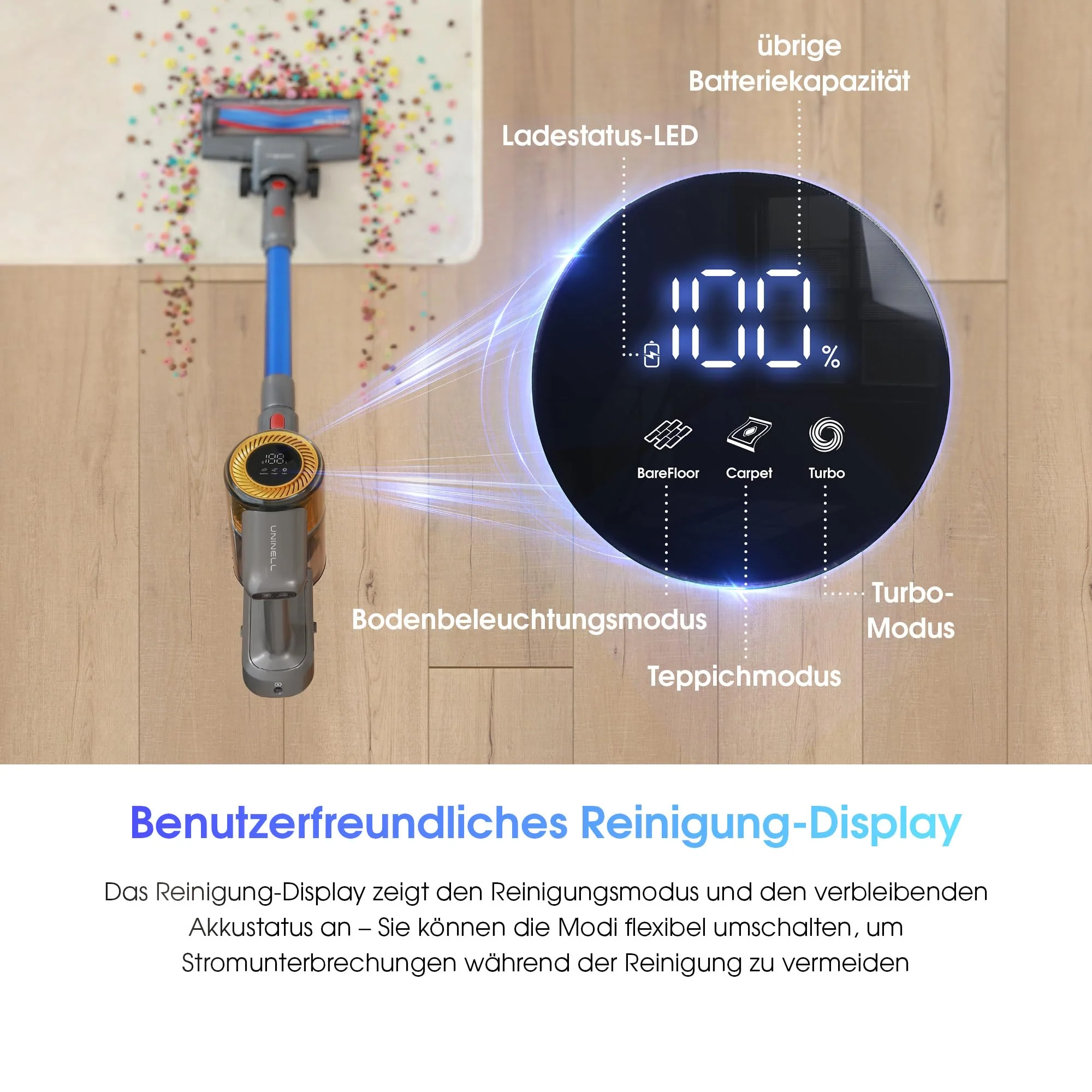 UNINELL Home UV1 Akku Staubsauger 45000Pa/450W/60Min,Staubsauger Kabellos Selbstladender mit LED-Display, Anti-Verhedderung-Bürste akkustaubsauger Super Leise für Teppich,Hartboden und Tierhaare - Image 6