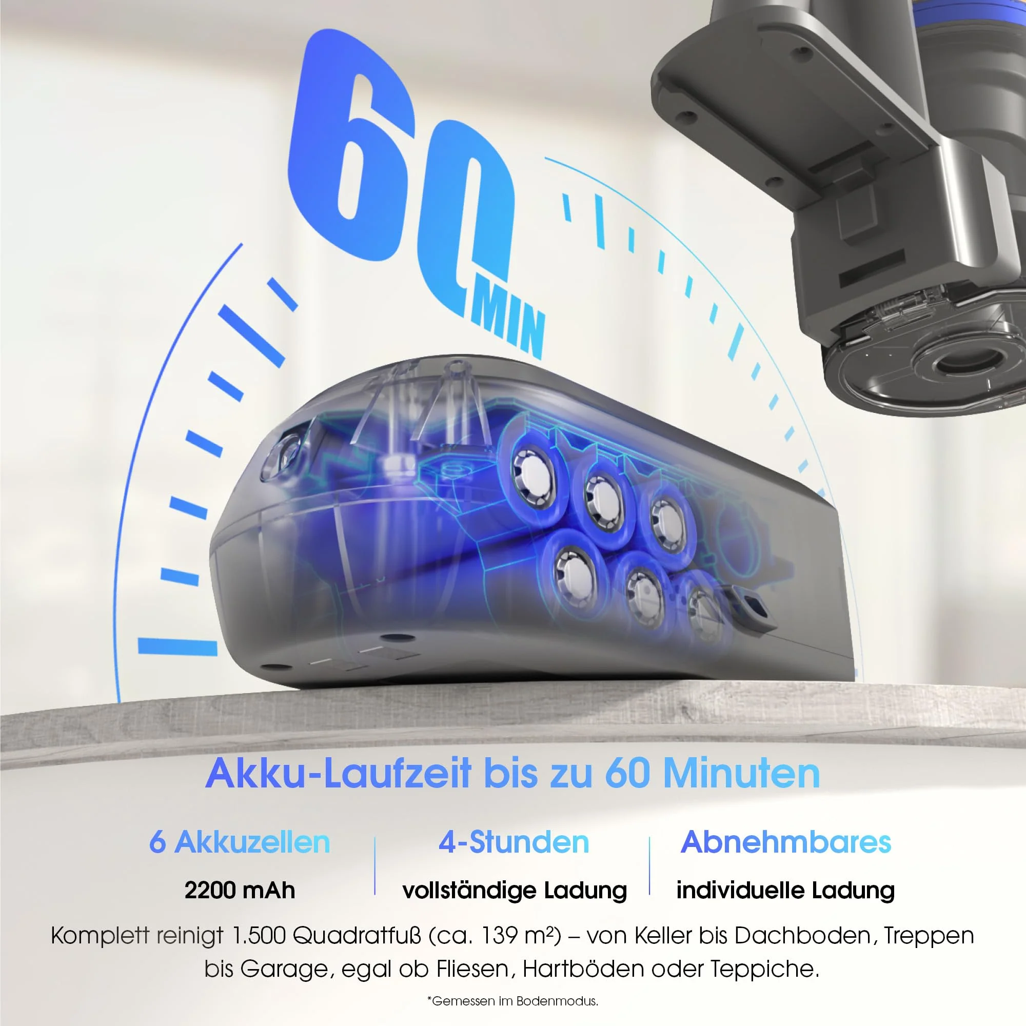 UNINELL Home UV1 Akku Staubsauger 45000Pa/450W/60Min,Staubsauger Kabellos Selbstladender mit LED-Display, Anti-Verhedderung-Bürste akkustaubsauger Super Leise für Teppich,Hartboden und Tierhaare - Image 7