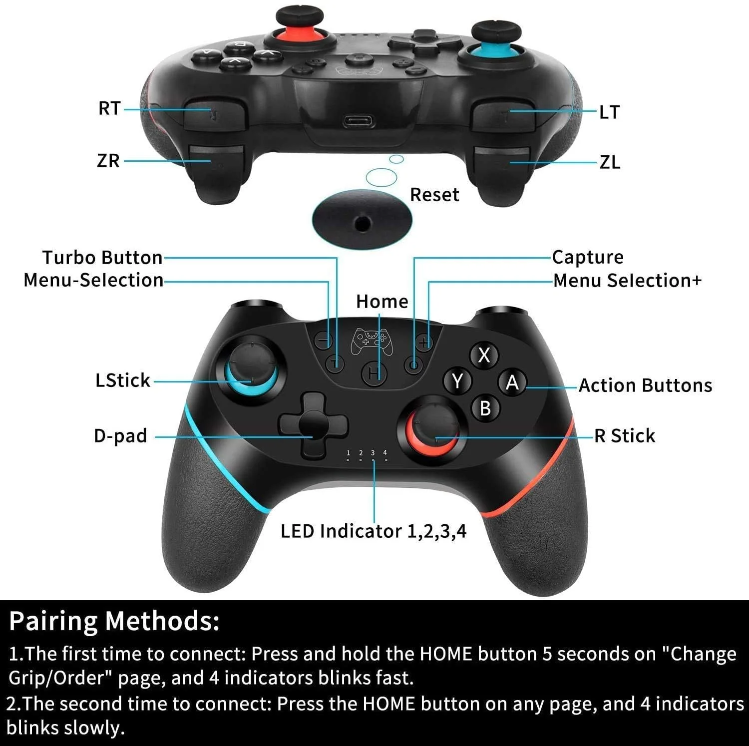 UPDATE-VERSION Controller für Switch/Switch Lite/Switch OLED, Controller für Switch Pro mit Aufwachen, Wireless Controller für Switch mit 6-Achsen Gyroskop, Double Shock, Turbo und Screenshot - Image 2