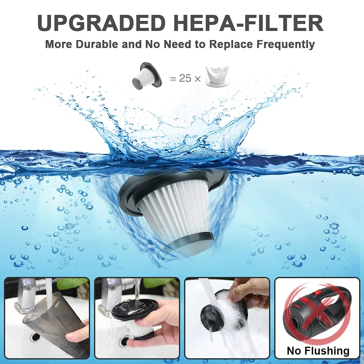 URAQT Akku Handstaubsauger, 4 in 1 8500PA Leichter Kabellos 120W Autostaubsauger Laden mit USB mit Waschbarer Filter Starke Saugkraft ideal für Haus Büro Auto Küche - Image 6