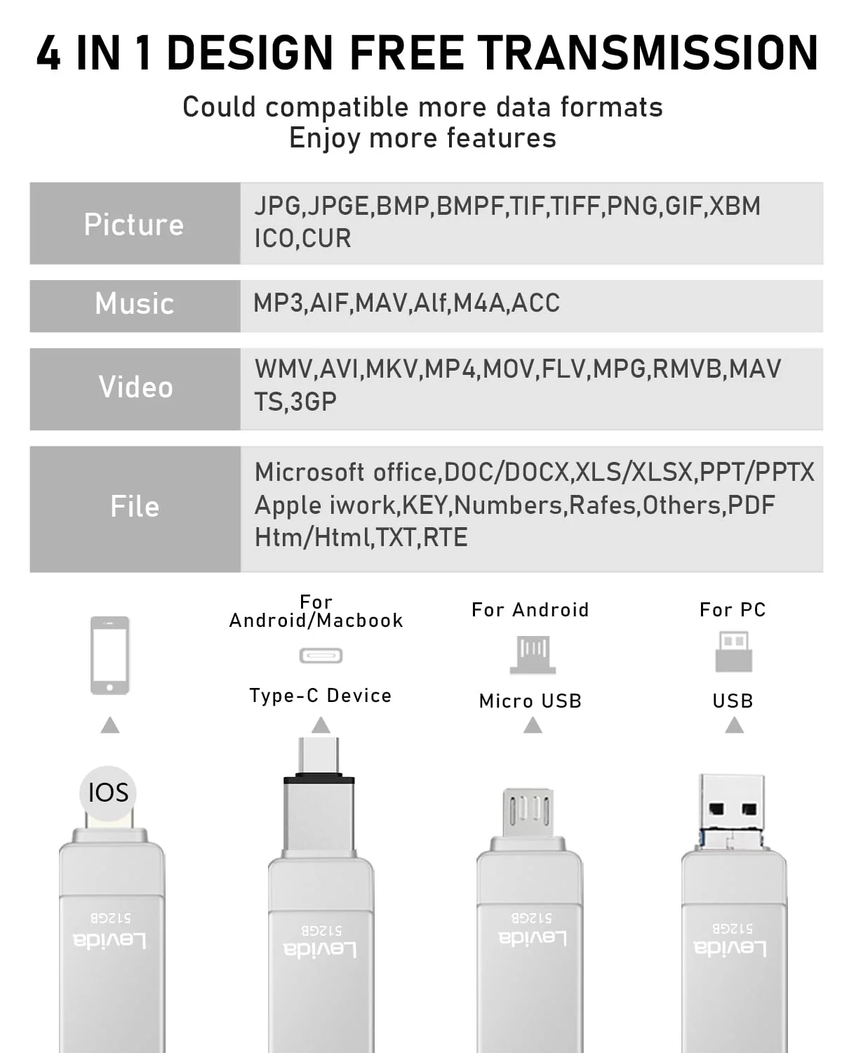 USB Stick 512GB,Levida Speicherstick USB 3.0 Photostick fotostick (Mobiler Speicher,Drehbares Design, Automatisches Backup) für IOS,Phone,Android Handy,Pad, Laptop UND Computer,PC,Silber - Image 5