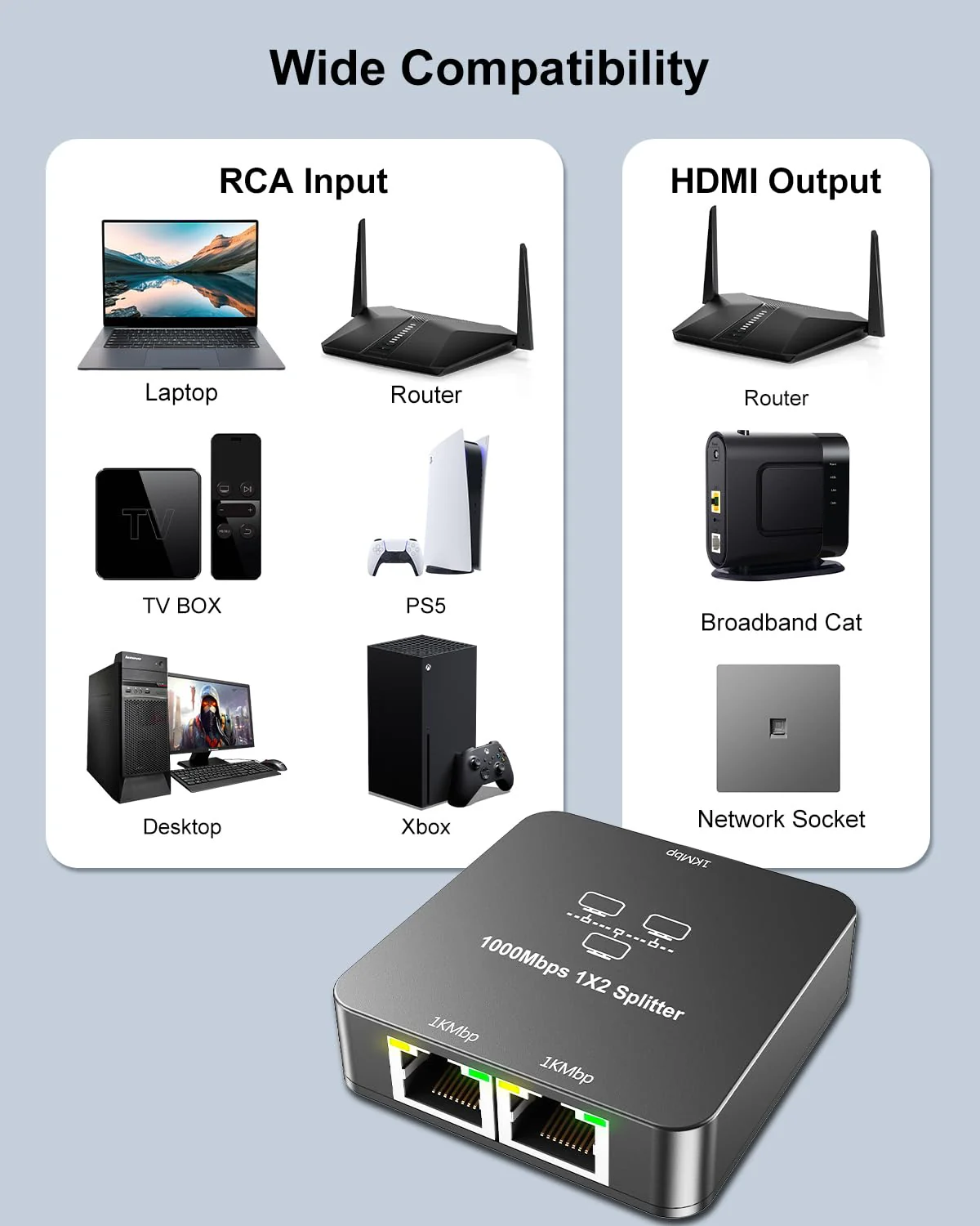 Uzifhdhi LAN Splitter 1 auf 2 mit Ethernet Kabel, Gigabit LAN Switch 2 Port 1000Mbps Ethernet Splitter für Computer, TV, Hub, Switch, Router, Set-Top Box,et. Grau - Image 2