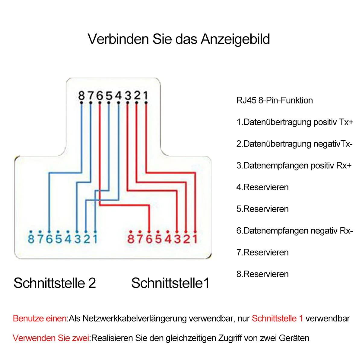 VANDESAIL 2 Pack LAN Splitter Verteiler, LAN Splitter 1 Auf 2, RJ45 Splitter LAN Switch 2Port, Ethernet Splitter Netzwerk Verlängerungen Adapter, LAN Kabel Splitter für Cat5e Cat6 Cat7 Cat8 Kabel - Image 3