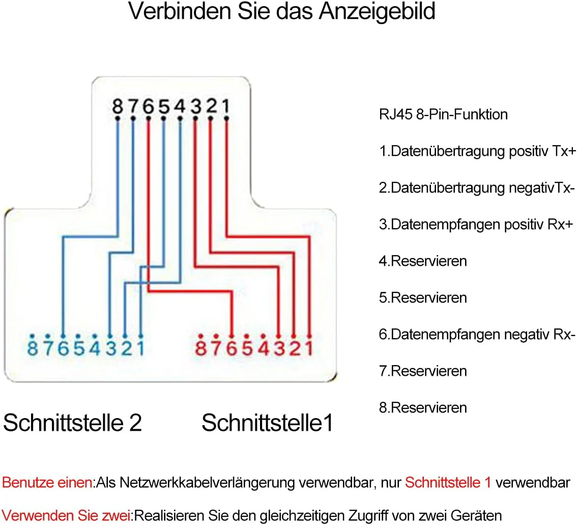 VANDESAIL 2 Pack LAN Splitter Verteiler, LAN Splitter 1 Auf 2, RJ45 Splitter LAN Switch 2Port, Ethernet Splitter Netzwerk Verlängerungen Adapter, LAN Kabel Splitter für Cat5e Cat6 Cat7 Cat8 Kabel - Image 8