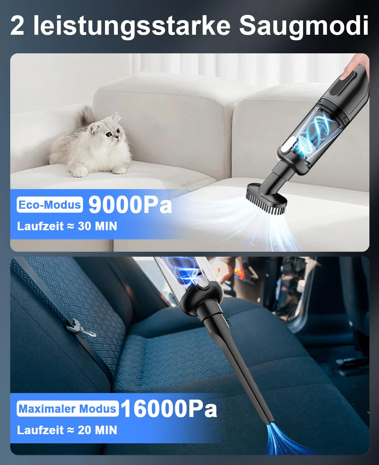 Vankarr Handstaubsauger Akku 16000Pa Handstaubsauger Kabellos Autostaubsauger Stark Mini Staubsauger Tragbarer Handsauger USB Auto Staubsauger Ohne Kabel - Image 5