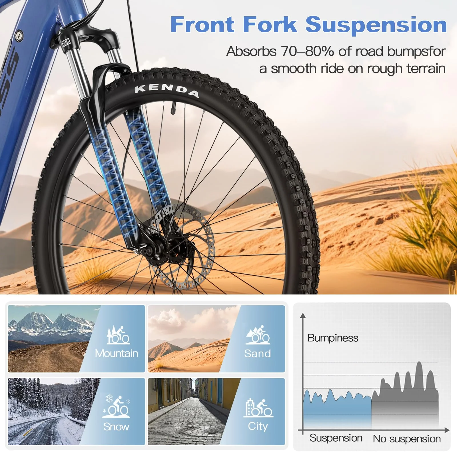 Varstrom E-Bike MTB Hexagon Boost 3.0, 29" Elektrofahrrad für Damen und Herren, 250W Mittelmotor 100N·m, 43,2V 10.4Ah 449Wh Akku, Blau - Image 2