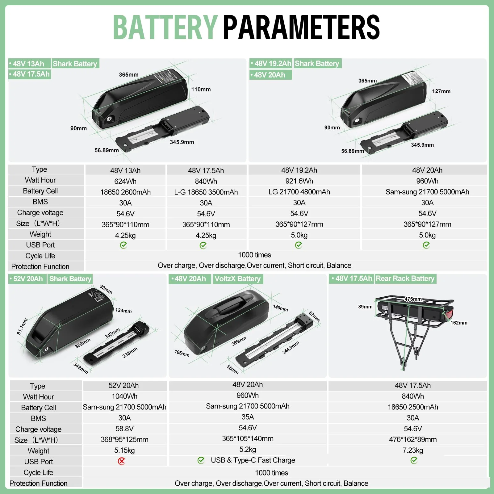 Varstrom Ebike Umbausatz 48V 1000W Hinterradmotor mit Optionale Batterie und Display Elektrofahrrad Conversion Kit für 26" 27,5" 28" 29" 700C für Hinterräder - Image 6