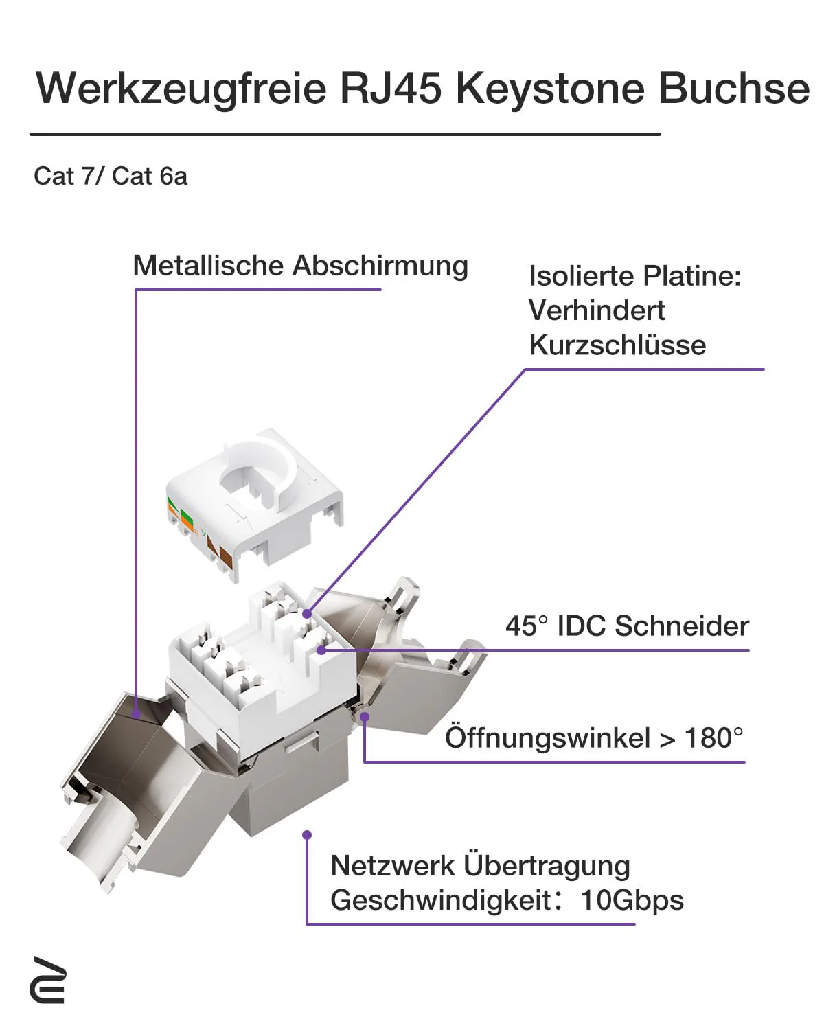 VCELINK 1x Keystone Netzwerkdose Unterputz CAT7/6A 1Fach, Lan Dose Keystone RJ45 Modul, STP Vollgeschirmt, RJ45 Ethernet Datendose DSL Patchkabel Verlegekabel - Image 3