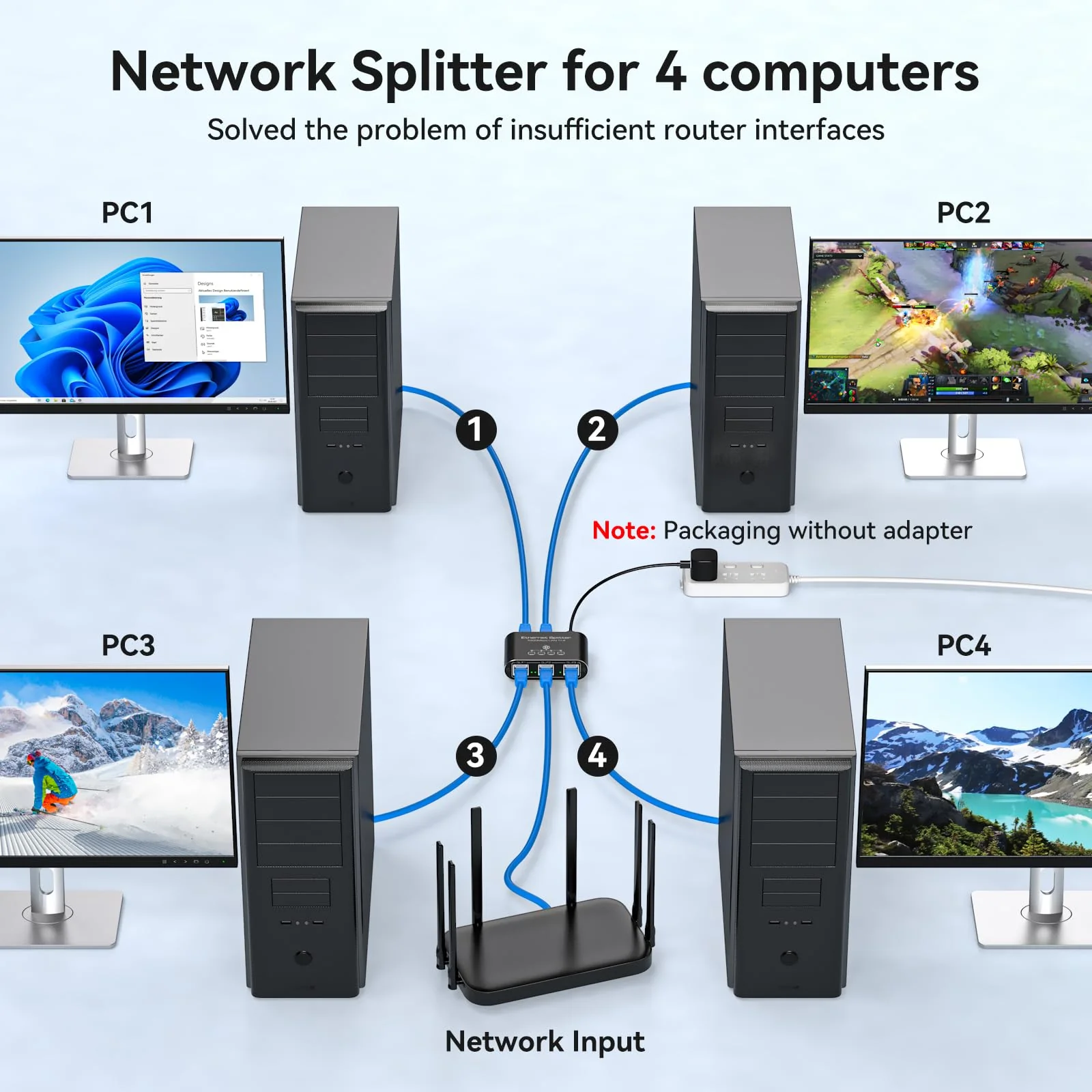 VEDINDUST LAN Splitter 1 Auf 4 1000Mbps Aluminium Netzwerk Switch Gigabit Ethernet Verteiler für Computer, Hubs, Router, Set-Top Box Mit USB-C Netzkabel - Image 2