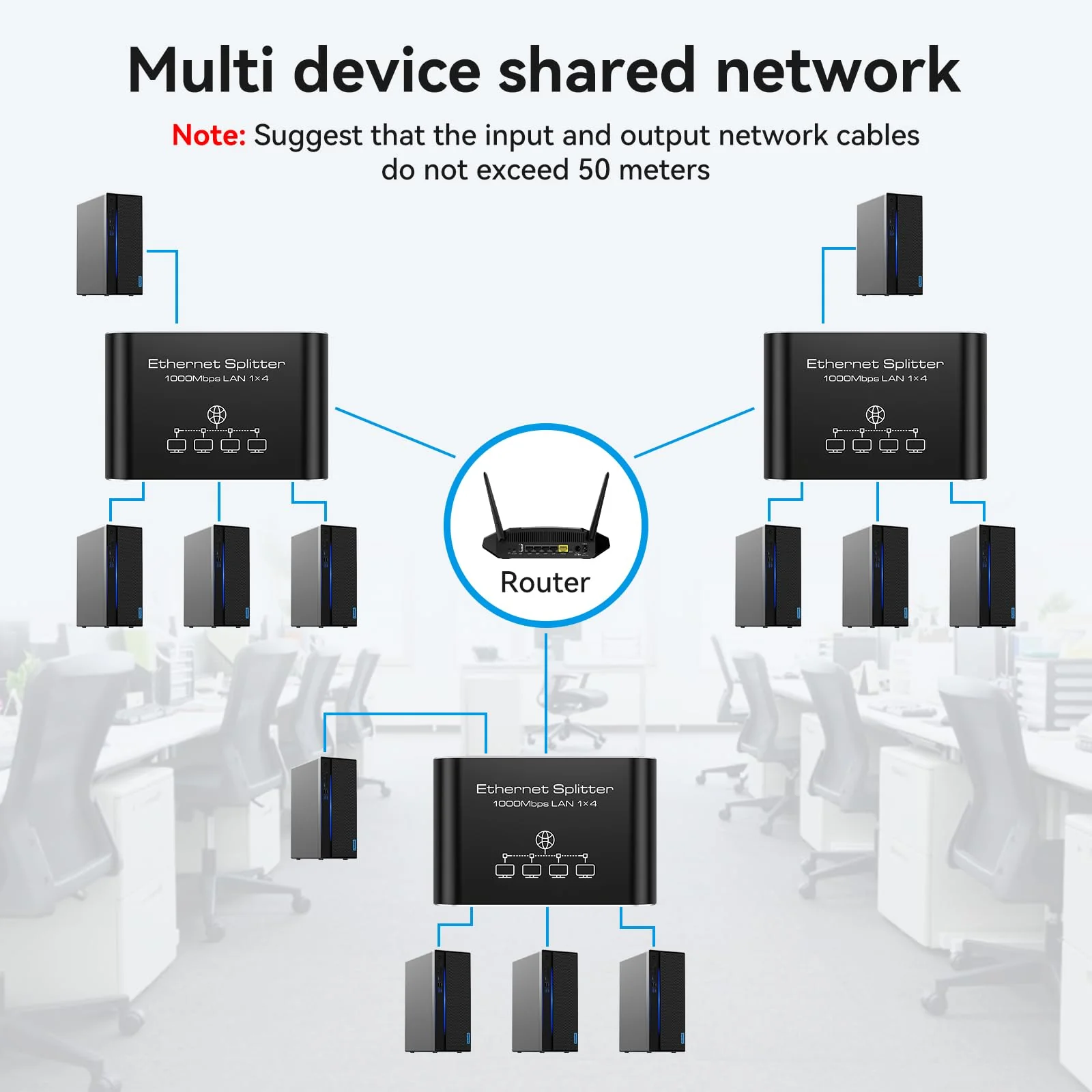 VEDINDUST LAN Splitter 1 Auf 4 1000Mbps Aluminium Netzwerk Switch Gigabit Ethernet Verteiler für Computer, Hubs, Router, Set-Top Box Mit USB-C Netzkabel - Image 6