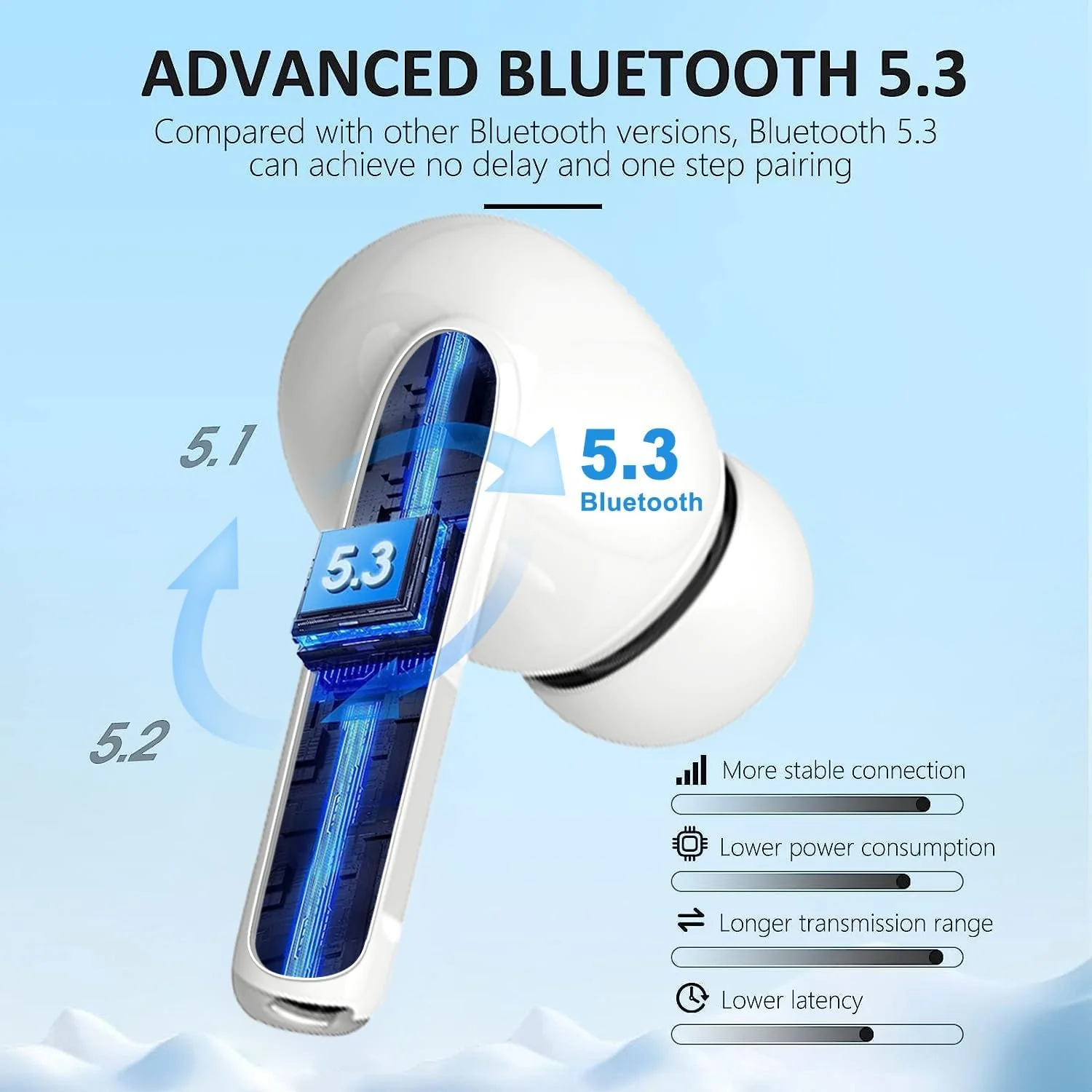 VEEOOIn-Ear Ohrhörer mit HD Mikrofon, Kopfhörer Kabellos Bluetooth HiFi Stereoklang, Wireless Earbuds IPX7 Wasserdicht, Wireless Kopfhörer 30h Spielzeit, Touch Control für iPhone/Android - Image 4
