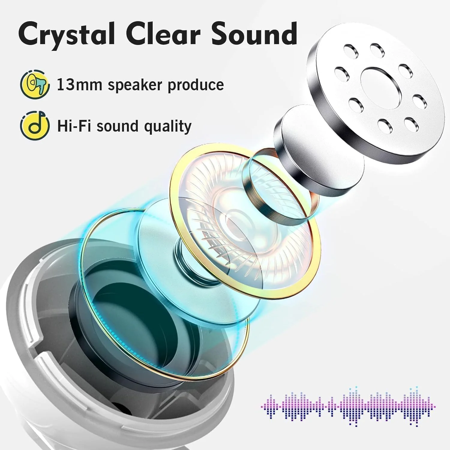 VEEOOIn-Ear Ohrhörer mit HD Mikrofon, Kopfhörer Kabellos Bluetooth HiFi Stereoklang, Wireless Earbuds IPX7 Wasserdicht, Wireless Kopfhörer 30h Spielzeit, Touch Control für iPhone/Android - Image 5