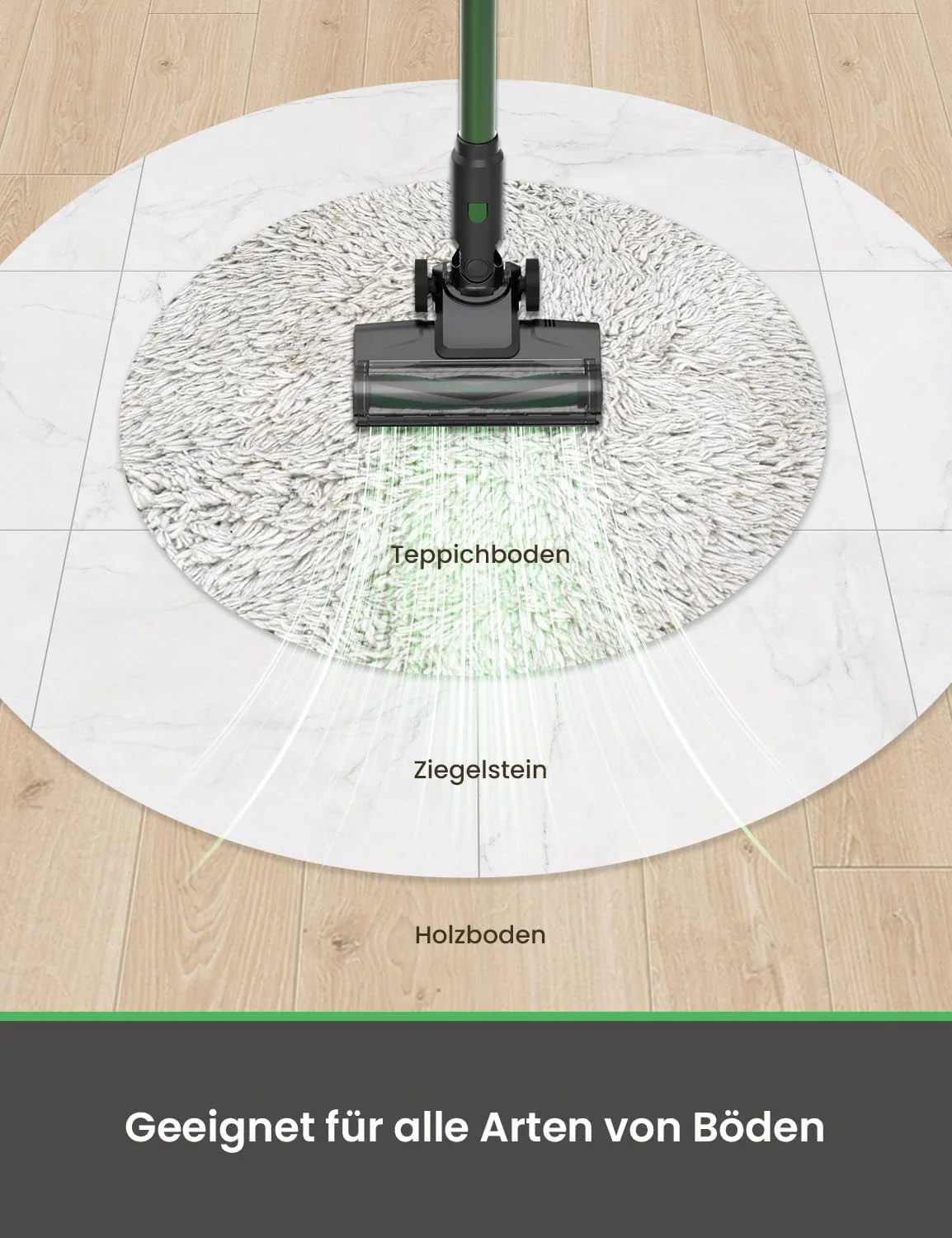 Vexilar Akku Staubsauger 40KPa, Staubsauger Kabellos mit HyperMotor™ 500W Bürstenloser Motor, Akkustaubsauger mit 50min Laufzeit, Kabelloser Staubsauger mit Berührungsbildschirm für Hartboden Teppich - Image 3
