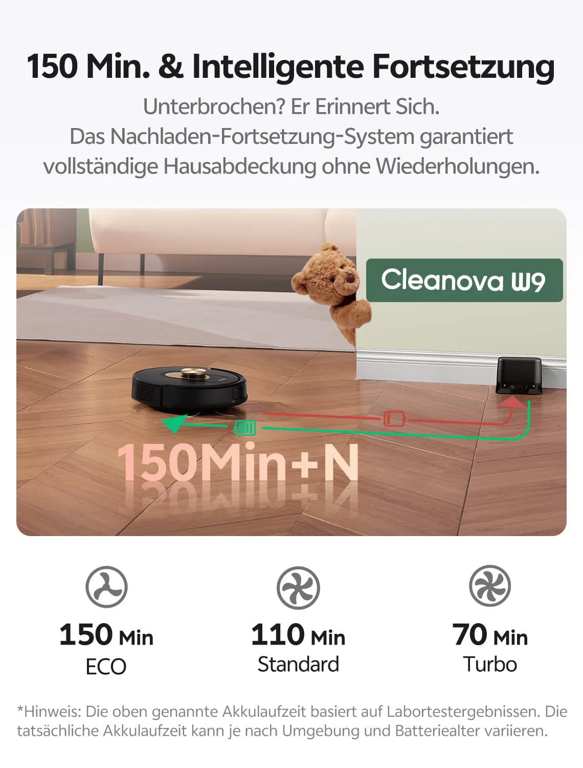 Vexilar Saugroboter mit Wischfunktion, 8000Pa Staubsauger Roboter, LiDAR Navigation, 5 Karten, 180Min Laufzeit, 50dB Leiser Roboterstaubsauger, App- und Sprachsteuerung für Böden Teppiche - Image 7