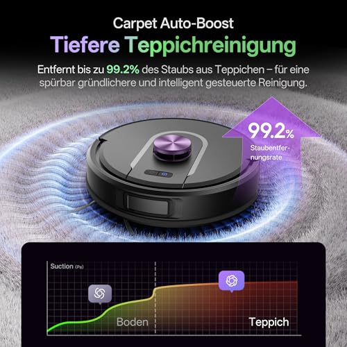 Vexilar W15 Saugroboter mit Wischfunktion, Beutelloser Multi-Zyklon-Absaugstation Staubsauger Roboter, 10000Pa, LiDAR Navigation, 3-in-1 Saug und Wischroboter, 180Min Max, App- & Sprachsteuerung - Image 3
