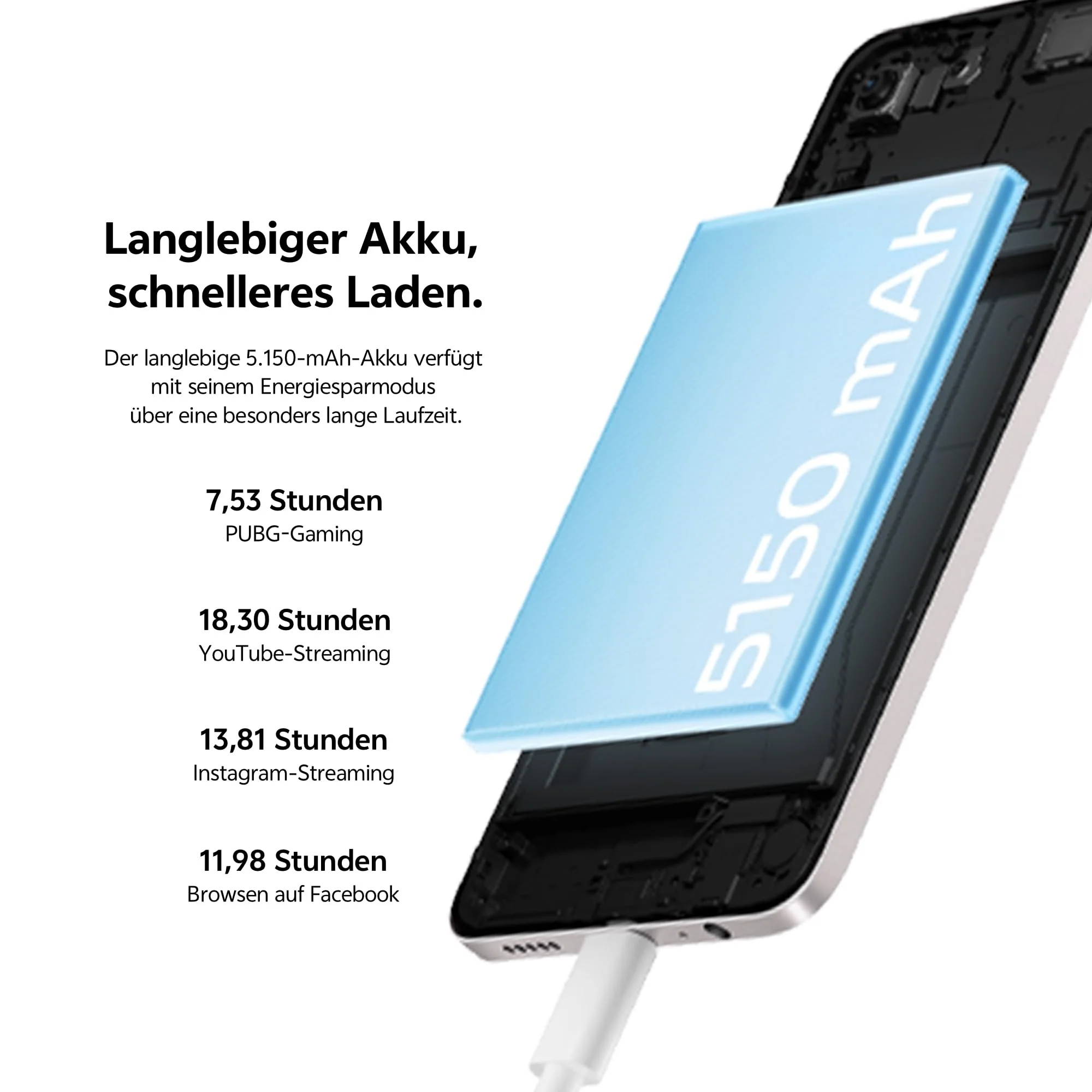 vivo Y19s Smartphone, 8 GB + 256 GB, 6 GB Erweiterter RAM, 6,68″ LCD-Display, 90 Hz Bildwiederholungsrate, Dynamisches Licht, 50MP Hauptkamera, 5150 mAh Akku, IP64, 300% Lautstärke, NFC-Unterstützung - Image 6