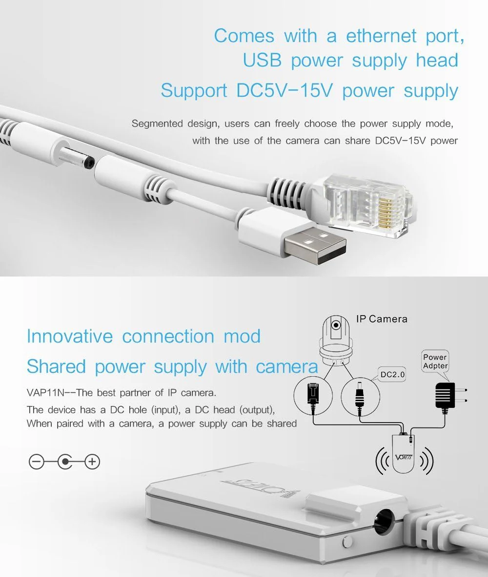 Vonets VAP11N-300 2,4 GHz Band Mini WLAN Bridge Ethernet WiFi Bridge Wireless zu LAN-Adapter 300 Mbps 802.11b/g/n für Netzwerkgeräte, die eine WLAN-Verbindung benötigen, mit Access Point Funktion - Image 4