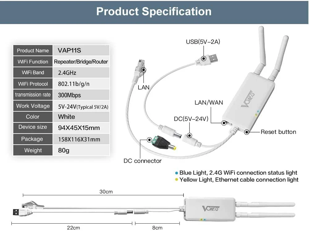 Vonets VAP11S 2,4 GHz industrieller Mini-WLAN-Router, Wireless Bridge/Repeater, 2 RJ45-Ethernet-Ports und 2 Externe Antennen, unterstützt elektronische Waagen, SPS und andere Anwendungen - Image 6