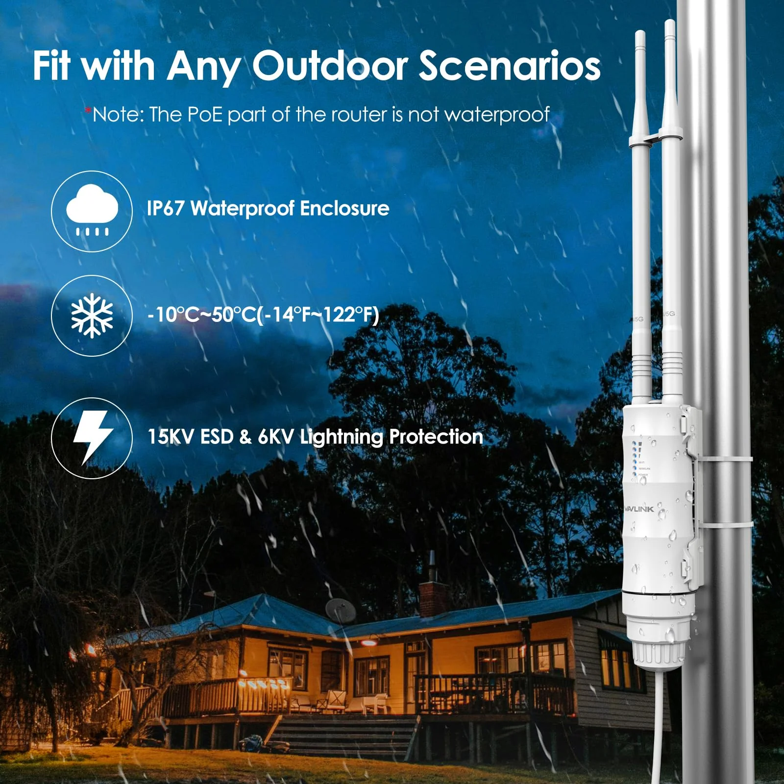 WAVLINK AC1200 Outdoor WLAN Repeater, wetterfester 1200Mbit/s WLAN Access Point/Verstärker unterstützt Passive/Active PoE, AP/Router/Repeater Modi, 100Mbit/s WAN/LAN, WPA2, EU-Netzteil - Image 2