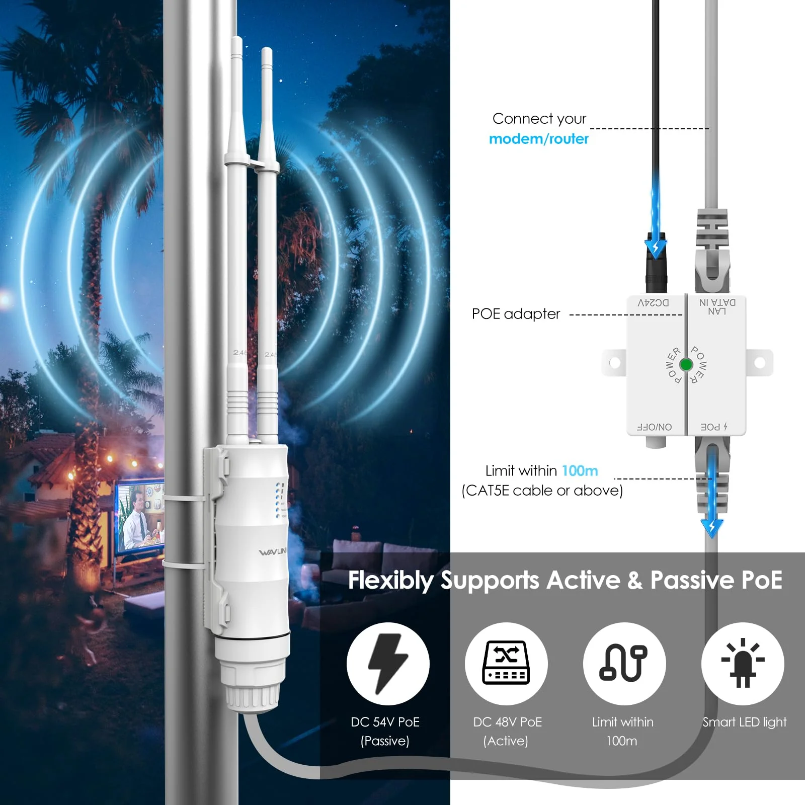 WAVLINK AC1200 Outdoor WLAN Repeater, wetterfester 1200Mbit/s WLAN Access Point/Verstärker unterstützt Passive/Active PoE, AP/Router/Repeater Modi, 100Mbit/s WAN/LAN, WPA2, EU-Netzteil - Image 5
