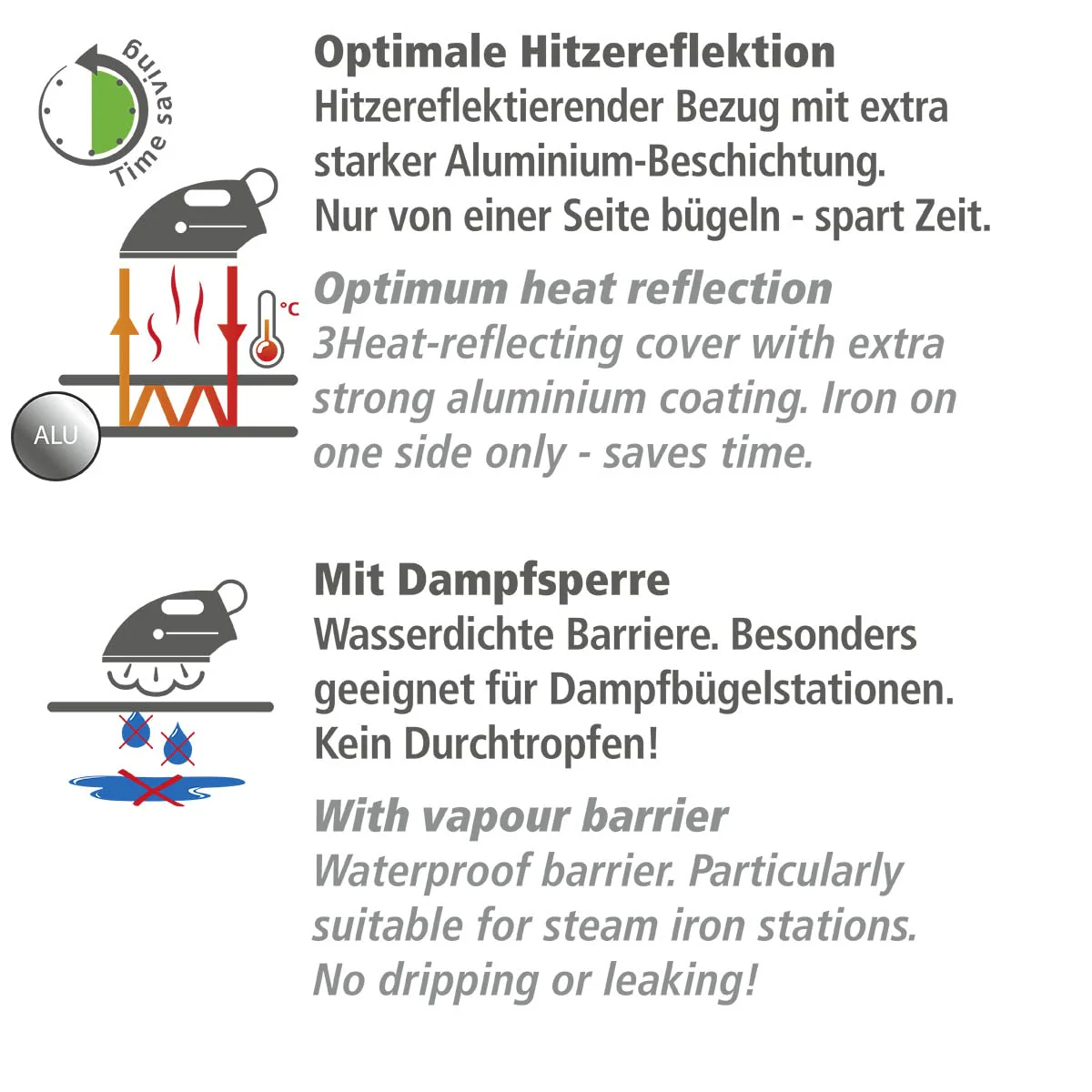 WENKO Bügeldecke Air Comfort Blitzbügler, Blitzbüglerzone, 5-lagige Komfort-Polsterung, Hitzereflektion & Dampfsperre, 130 x 65 cm - Image 6