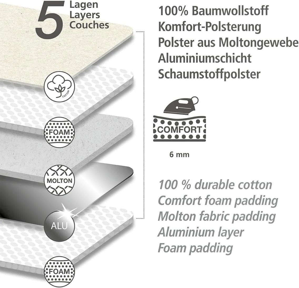 WENKO Bügeldecke Air Comfort Blitzbügler, Blitzbüglerzone, 5-lagige Komfort-Polsterung, Hitzereflektion & Dampfsperre, 130 x 65 cm - Image 8