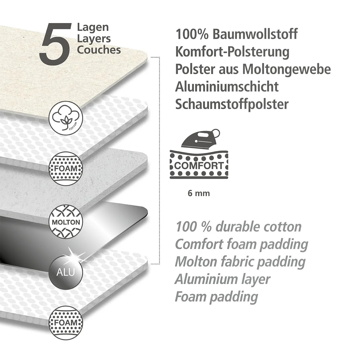 WENKO Bügeltischbezug Air Comfort mit Blitzbüglerzone XL/Universal - Image 9