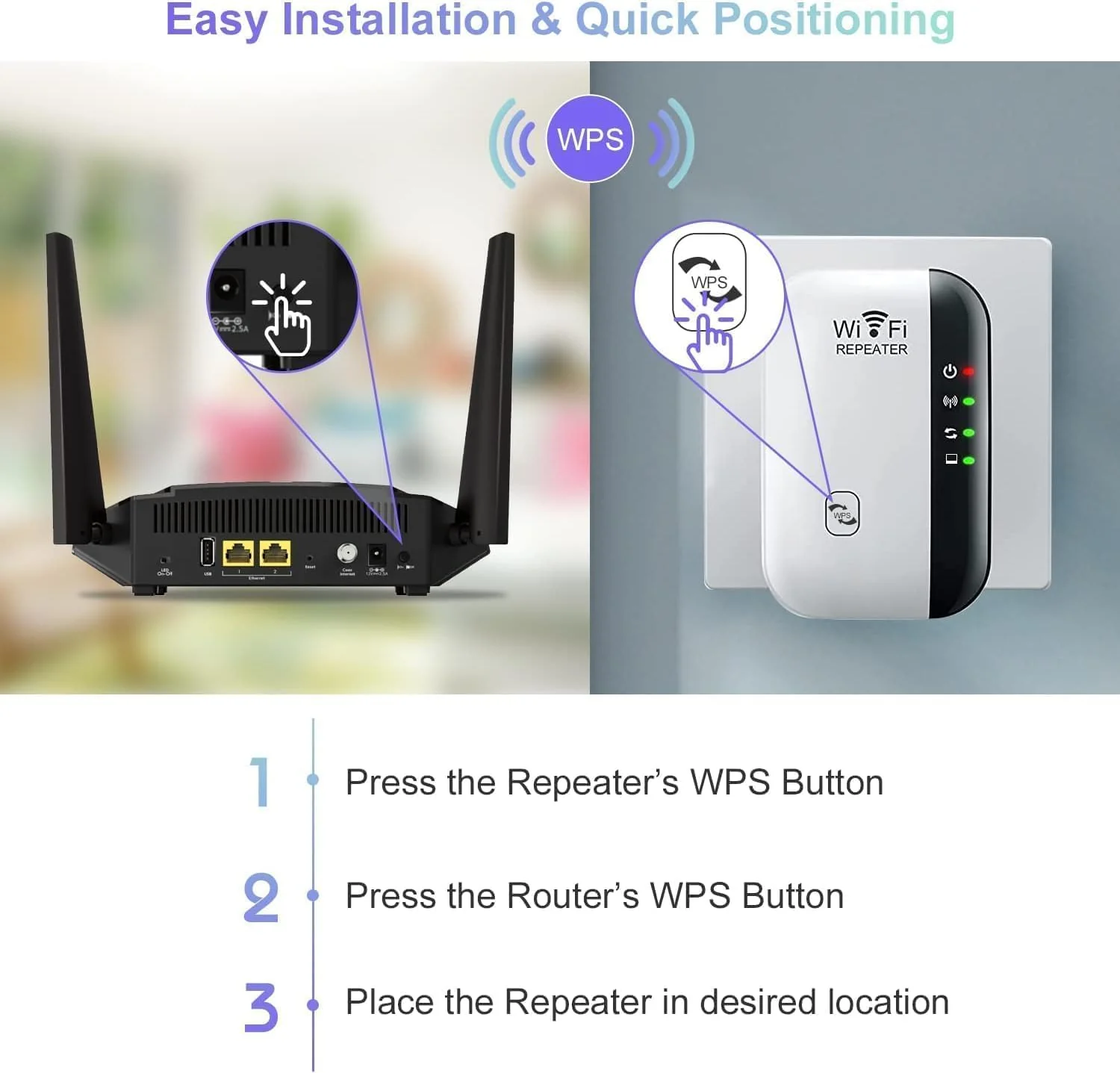 WiFi Extender Booster, WLAN Repeater WLAN Verstärker WiFi Extender bis zu 5000sq.ft Mit Repeater/AP Modus, Long Range Amplifier mit Ethernet Port zu Allen WLAN Geräten, 1-Key Setup, Access Point - Image 9