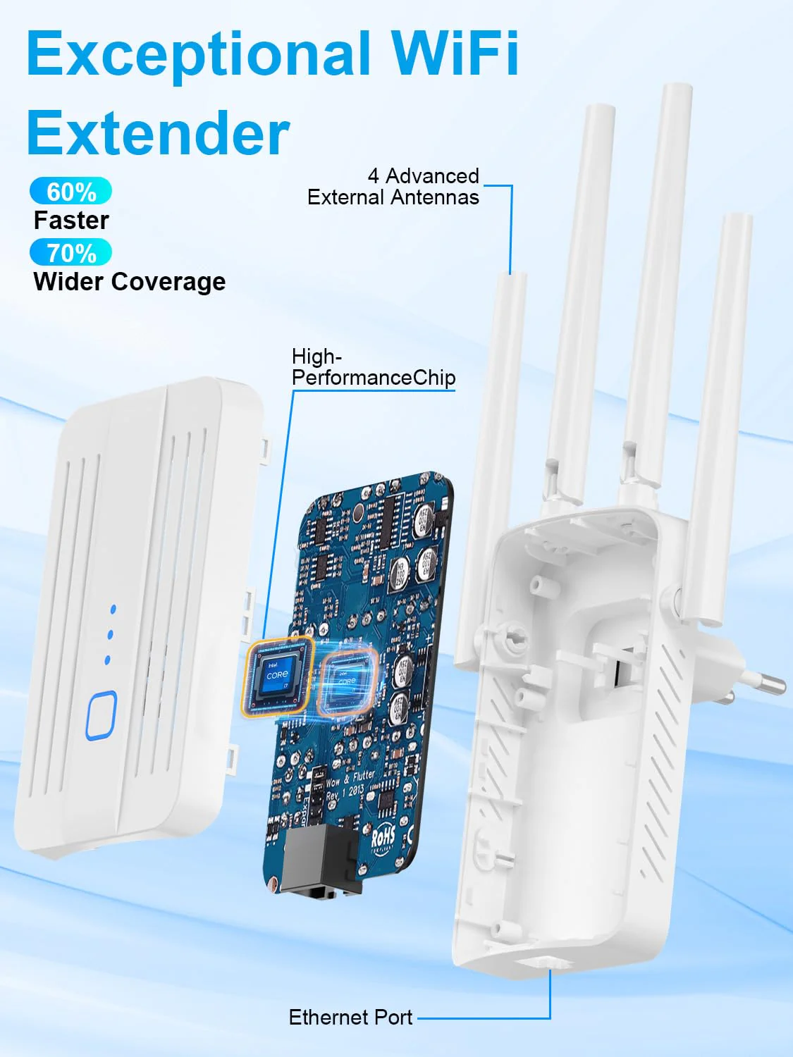WiFi Repeater WLAN Verstärker WiFi Booster, 1200Mbit/s WLAN Signalverstärker mit Dual-Band (2,4 GHz & 5 GHz), Repeater-Modus/Access Point Modus, Kompatibel mit Allen Routern, Einfacher Einrichtung - Image 6