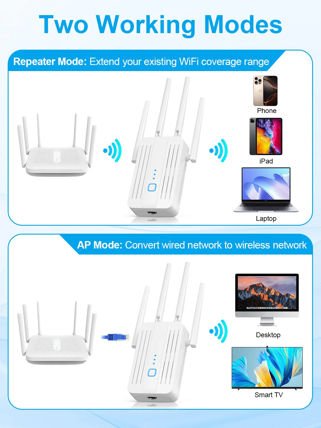WiFi Repeater WLAN Verstärker WiFi Booster, 1200Mbit/s WLAN Signalverstärker mit Dual-Band (2,4 GHz & 5 GHz), Repeater-Modus/Access Point Modus, Kompatibel mit Allen Routern, Einfacher Einrichtung - Image 7