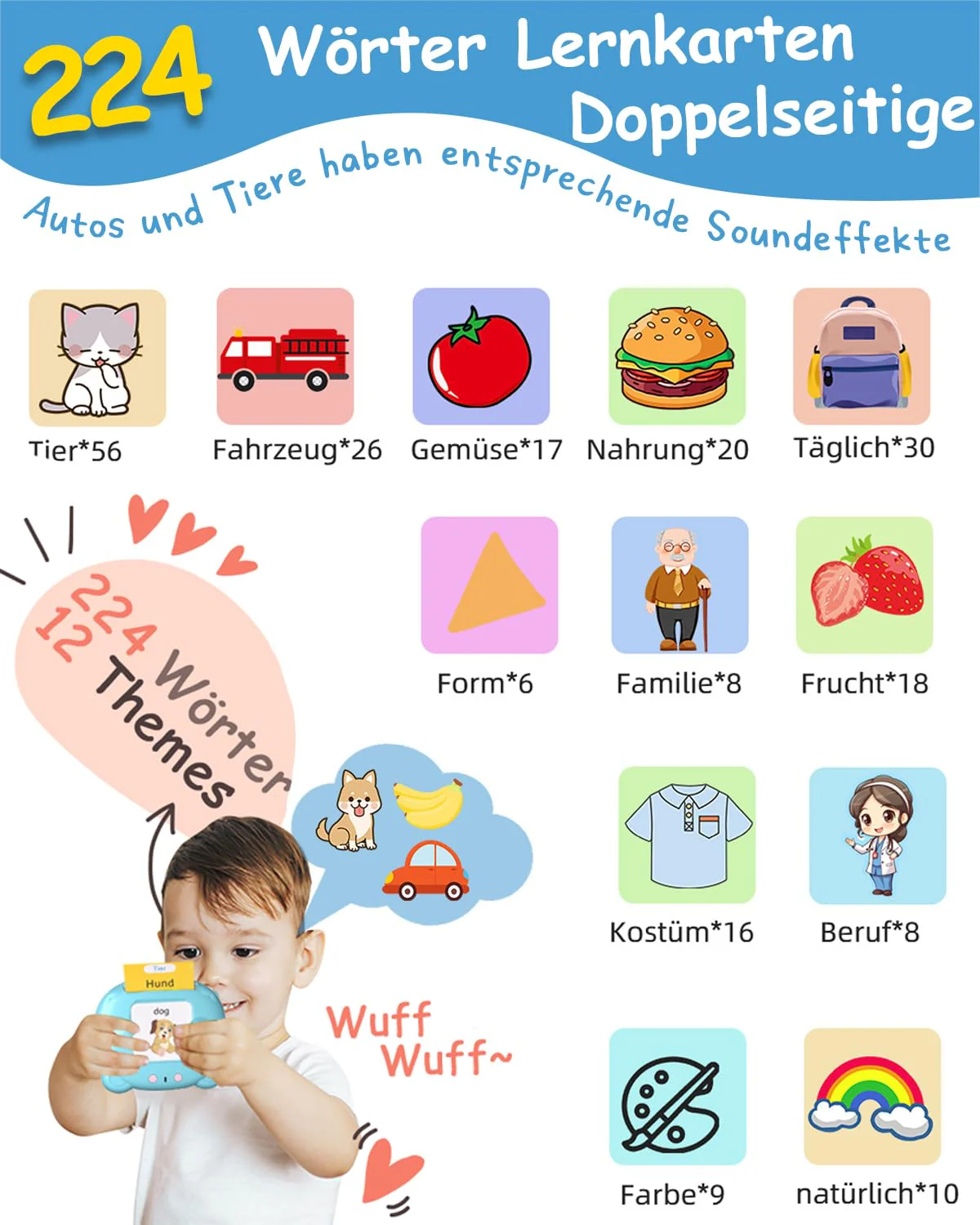 Winnrok Sprechende Lernkarten Deutsch Englisch Lernen für Kinder,Geschenke Kinder Sprechen Lernspielzeug Sprachförderung ab 2 3 4 Jahre, Flash Cards Lernspiele Vokabelfreund 224 Wörter Blau - Image 7