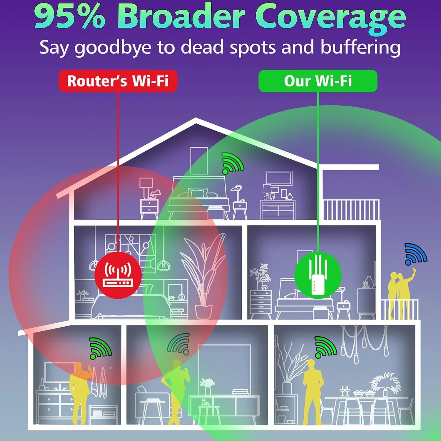 WLAN-Extender-Signalverstärker für bis zu 5.000 m² und 55 Geräte, Verstärker mit großer Reichweite und Ethernet-Anschluss, Zugangspunkt, 1-Tasten-Einrichtung, Alexa-kompatibel - Image 4