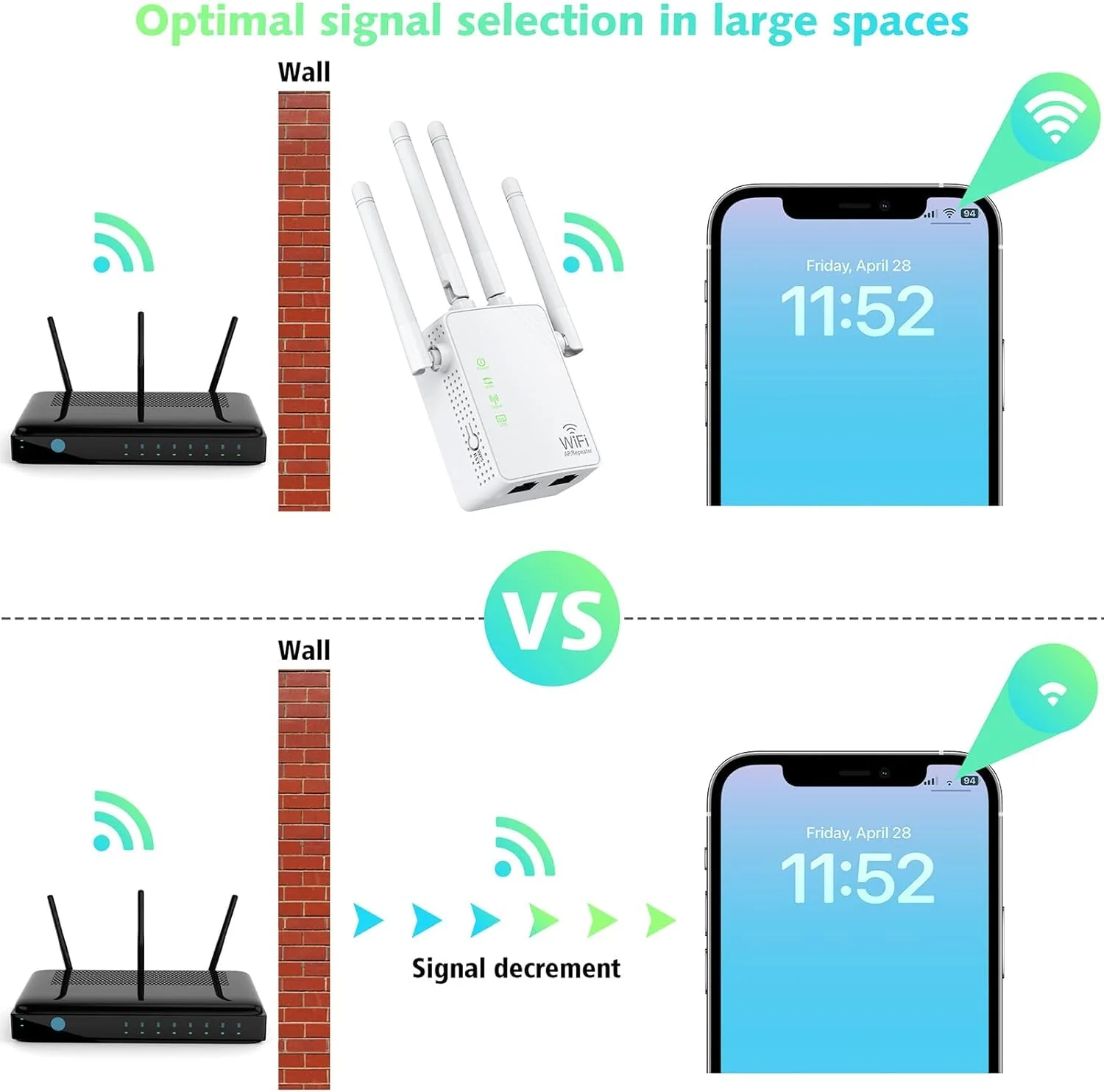 WLAN-Extender-Signalverstärker für bis zu 5.000 m² und 55 Geräte, Verstärker mit großer Reichweite und Ethernet-Anschluss, Zugangspunkt, 1-Tasten-Einrichtung, Alexa-kompatibel - Image 6