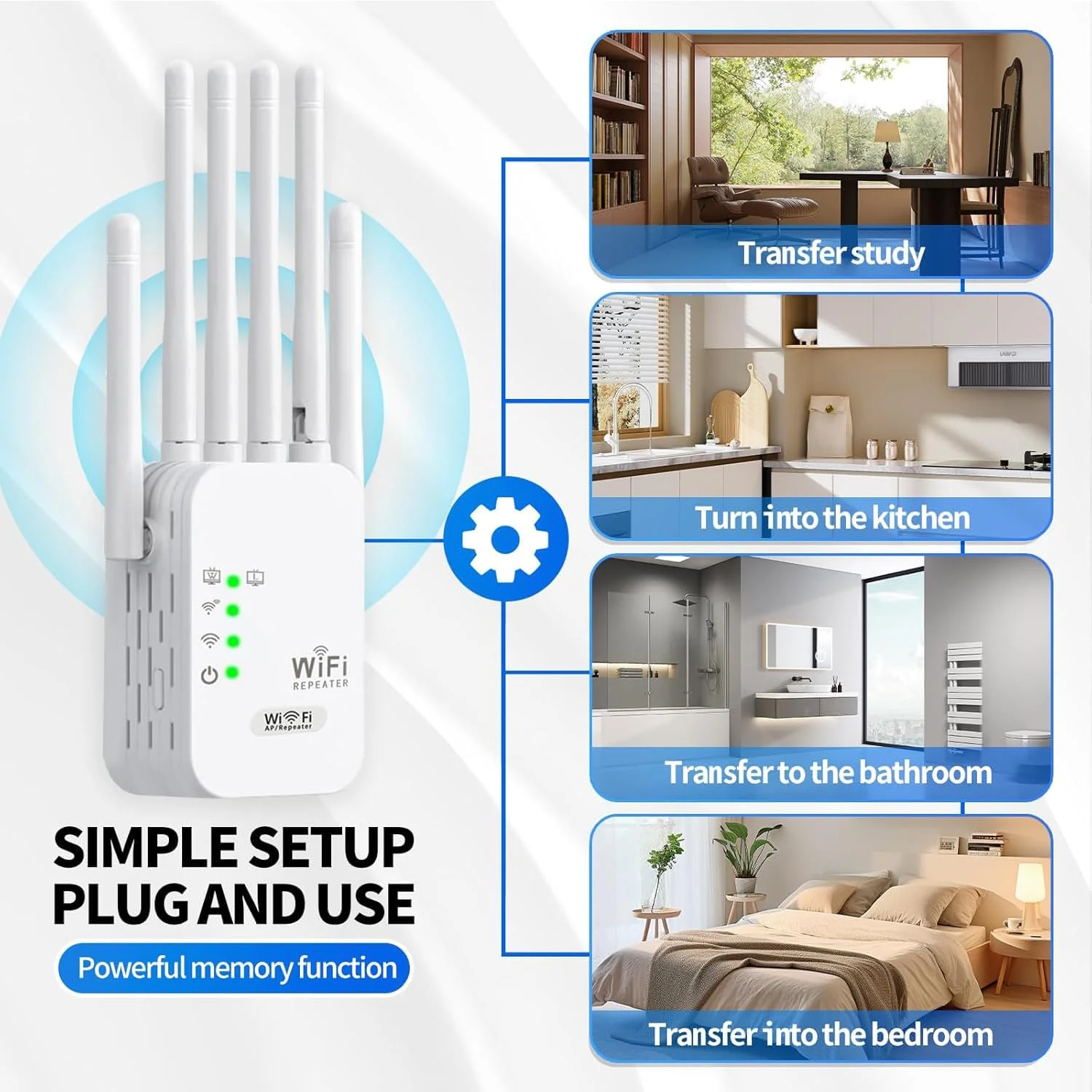 WLAN Repeater Booster WiFi 6 3dBi Antennen, 2 Ethernet Port,3-in-1 Zugangsmethode von Repeater/AP/Router,WiFi Signal Extender mit Signalabdeckungsfläche von 8900 sq.ft - Image 4
