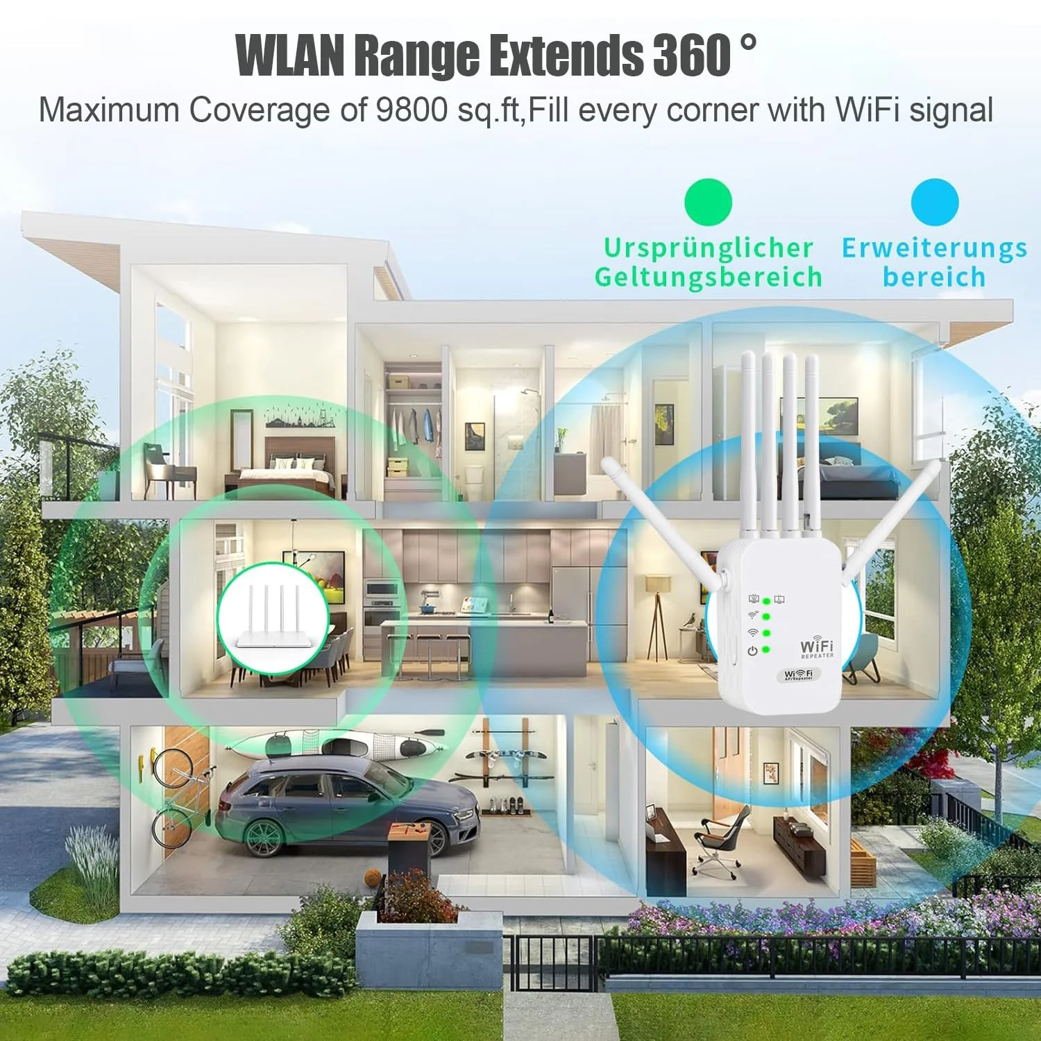 WLAN Repeater Booster WiFi 6 3dBi Antennen, 2 Ethernet Port,3-in-1 Zugangsmethode von Repeater/AP/Router,WiFi Signal Extender mit Signalabdeckungsfläche von 8900 sq.ft - Image 8