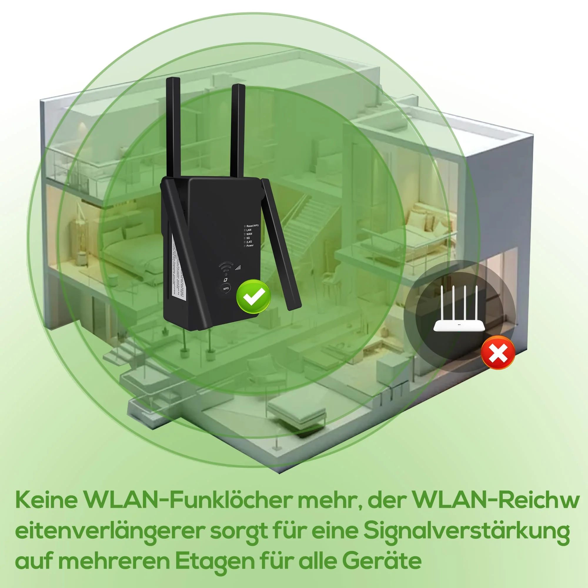 WLAN Repeater WLAN Verstärker 1200 Mbit/s,WiFi Repeater Dual-Band WiFi Booster Internet Verstärker mit Externen 4 Antenne Internet Booster Mit LAN/WAN Port,Kompatibel Allen WLAN Geräten - Image 2