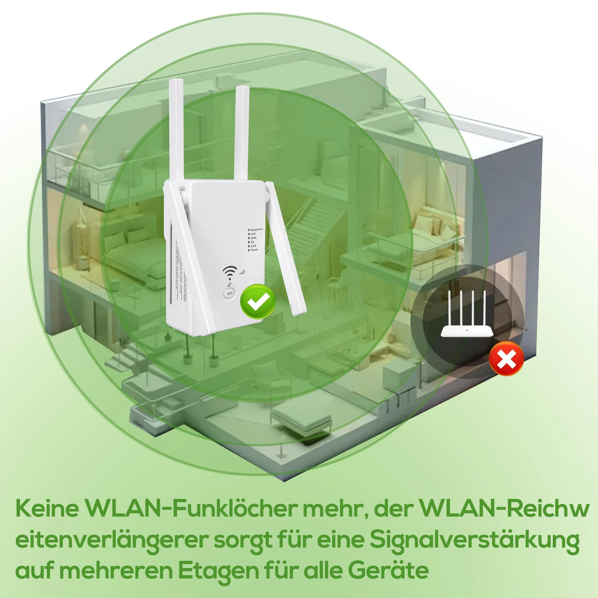 WLAN Repeater WLAN Verstärker 1200 Mbit/s,WiFi Repeater Dual-Band WiFi Booster Internet Verstärker mit Externen 4 Antenne Internet Booster Mit LAN/WAN Port,Kompatibel Allen WLAN Geräten（Weiß） - Image 5