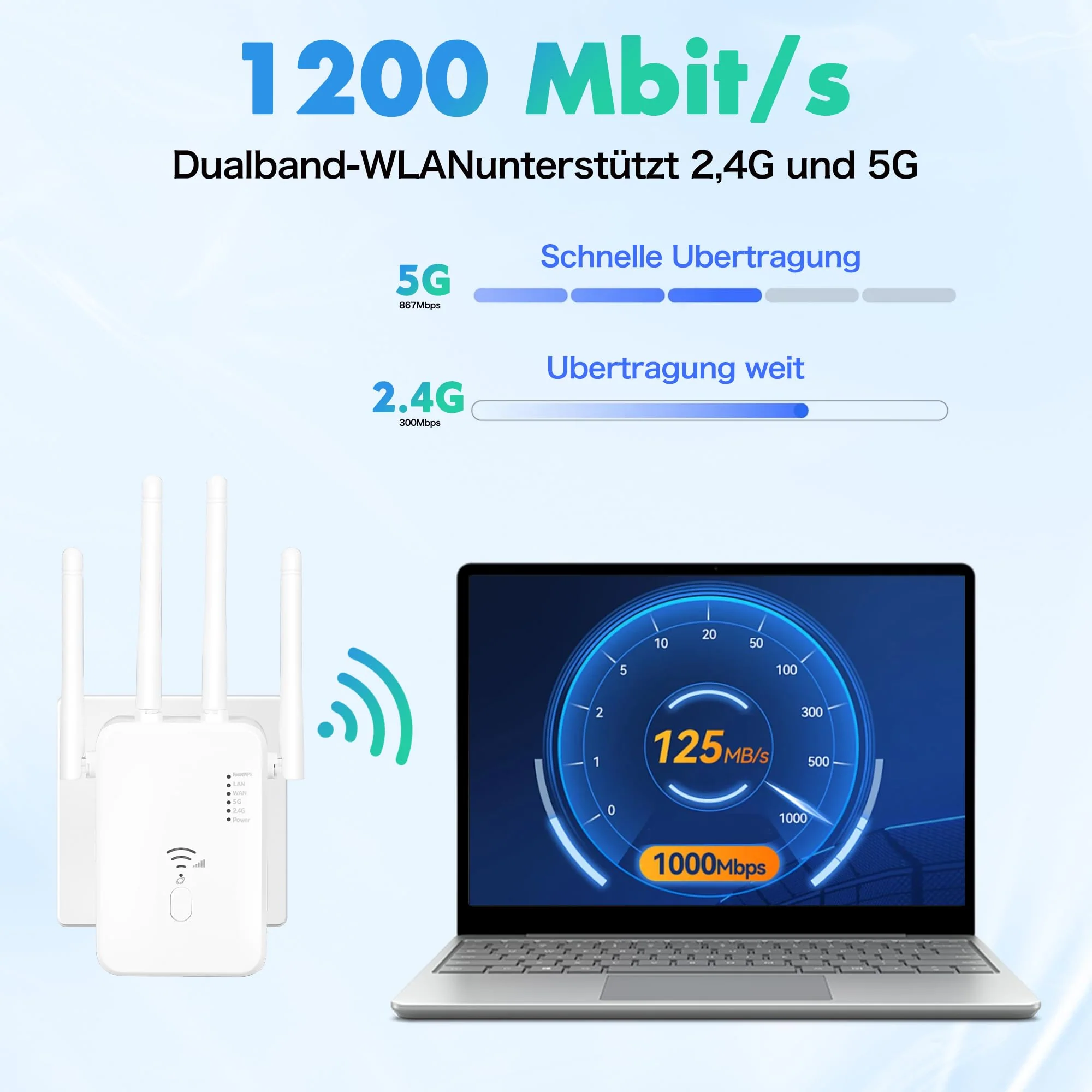 WLAN Repeater WLAN Verstärker 1200 Mbit/s,WiFi Repeater DualBand WiFi Booster Internet Verstärker mit Externen 4 Antenne Internet Booster Mit LAN/WAN Port,Kompatibel Allen WLAN Geräten(Weiß) - Image 3