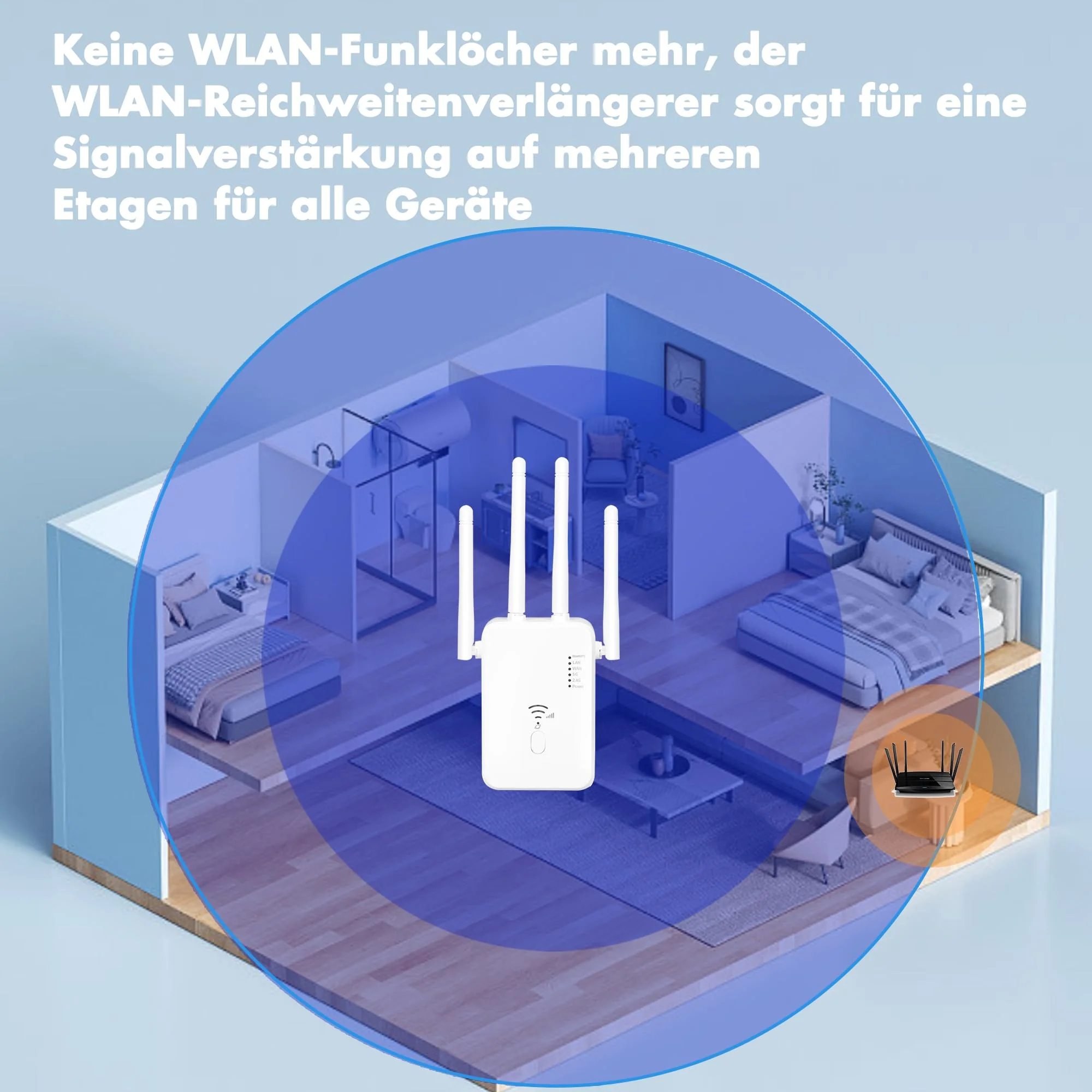 WLAN Repeater WLAN Verstärker 1200 Mbit/s,WiFi Repeater DualBand WiFi Booster Internet Verstärker mit Externen 4 Antenne Internet Booster Mit LAN/WAN Port,Kompatibel Allen WLAN Geräten(Weiß) - Image 5
