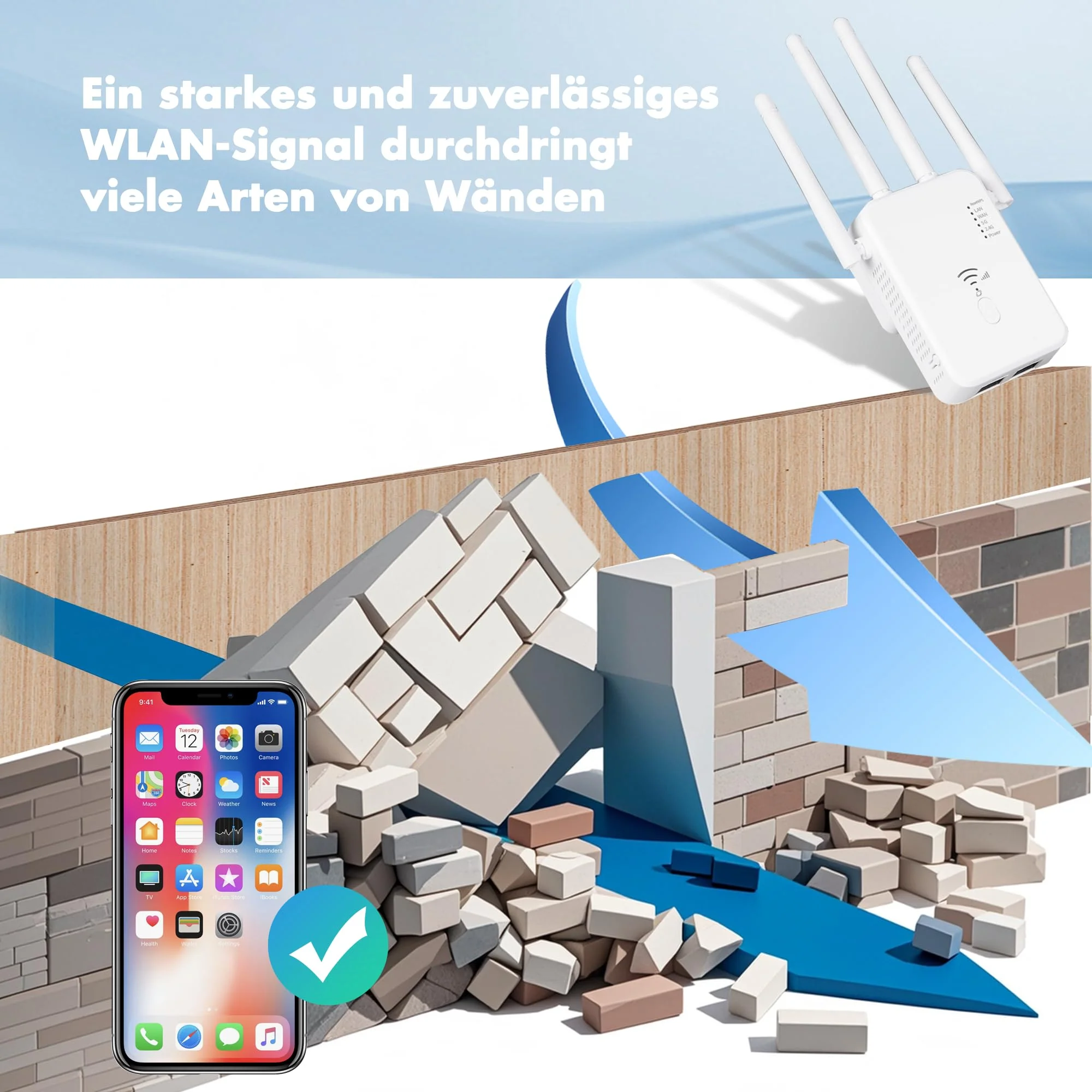 WLAN Repeater WLAN Verstärker 1200 Mbit/s,WiFi Repeater DualBand WiFi Booster Internet Verstärker mit Externen 4 Antenne Internet Booster Mit LAN/WAN Port,Kompatibel Allen WLAN Geräten(Weiß) - Image 6