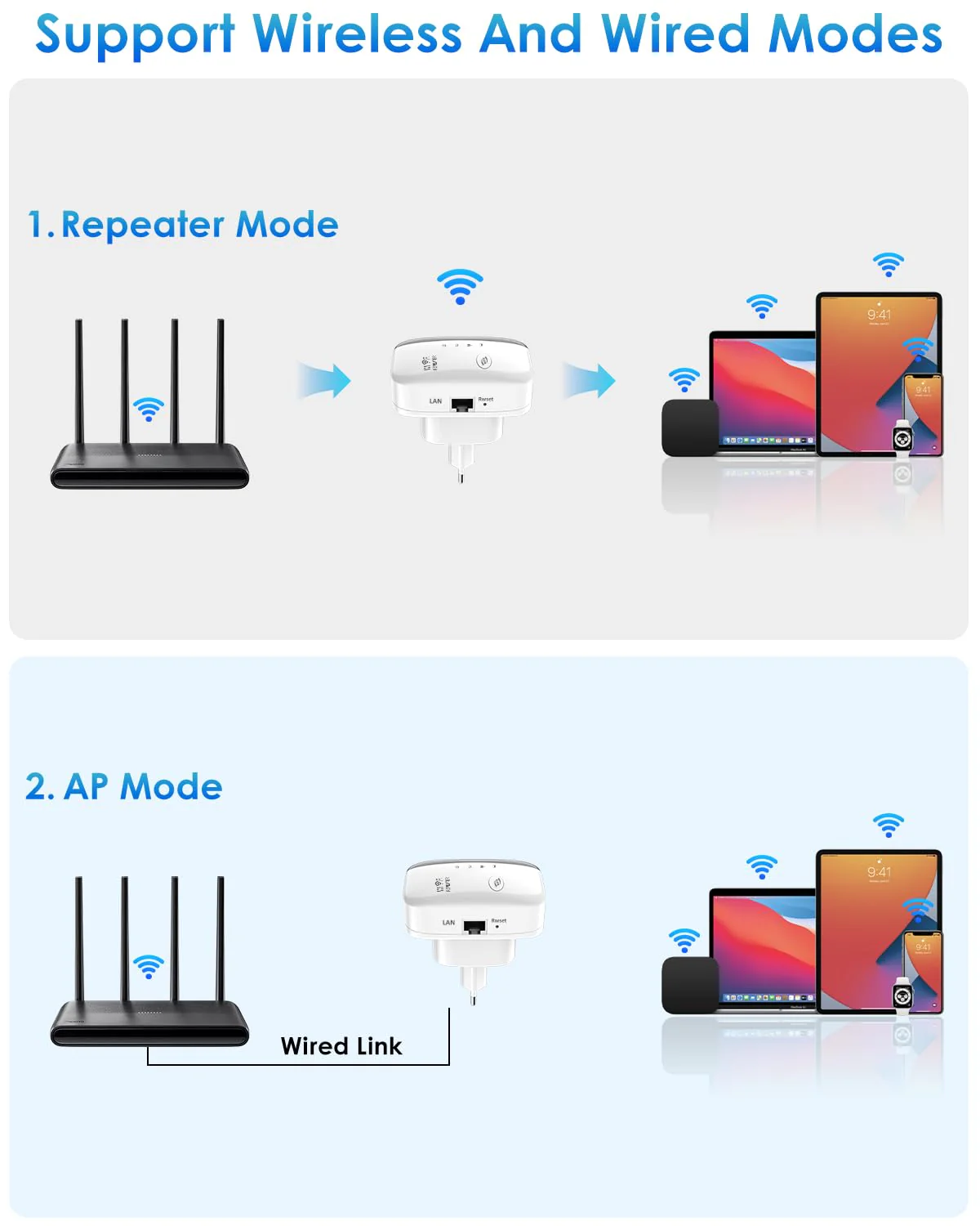 WLAN Verstärker, Neuestes WLAN Repeater 300 Mbit/s 2.4 GHz, Internet Verstärker,WiFi Repeater, WiFi Extender Booster mit Repeater/AP Modus und WPS-Funktion Internet Verstärker bis zu 3000qm (weiß) - Image 4