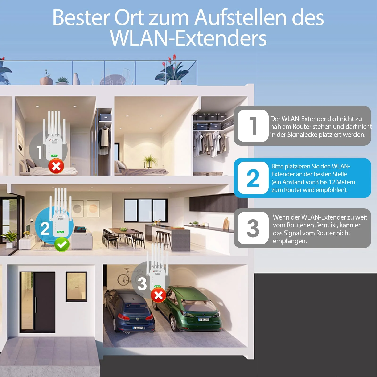 WLAN Verstärker WLAN Extender WLAN Verstärker für bis zu 5.000 m² und 50 Geräte mit 6 Antennen und Steckern WiFi Internet Booster Kompatibel Allen WLAN Geräten-Weiß - Image 4