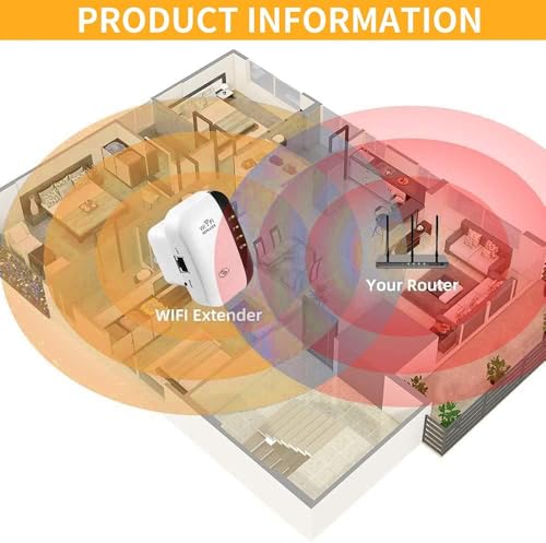 WLAN Verstärker, WLAN Repeater 300 Mbit/s 2.4 GHz, WiFi Extender Booster, WiFi Verstärker mit Repeater/AP Modus und WPS-Funktion,Internet Verstärker bis zu 3650 sq.ft und 35+ Geräten (Weiss) - Image 10